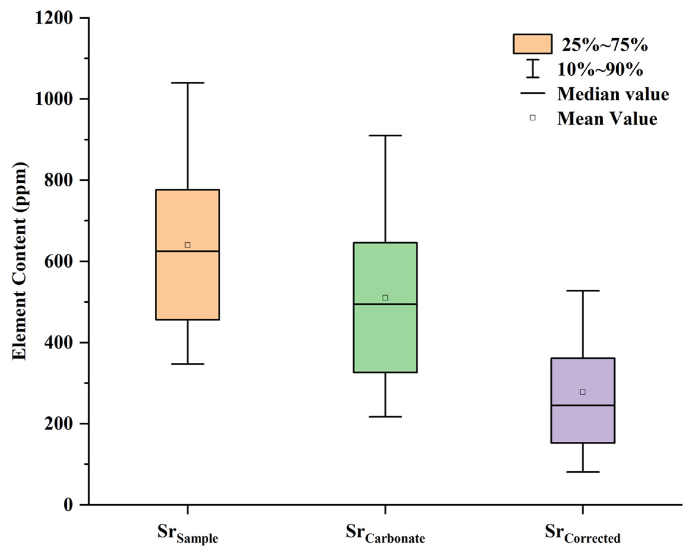 Minerals 13 01439 g010