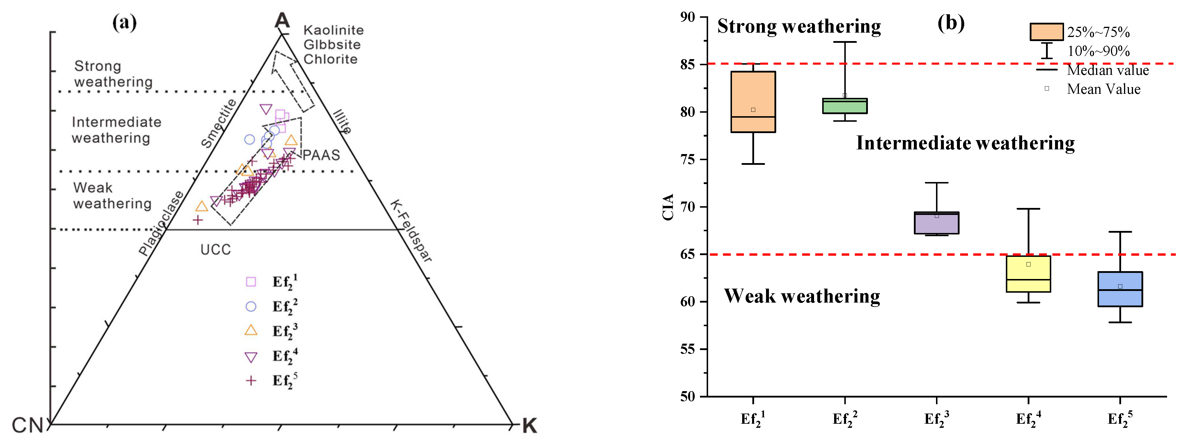 Minerals 13 01439 g013