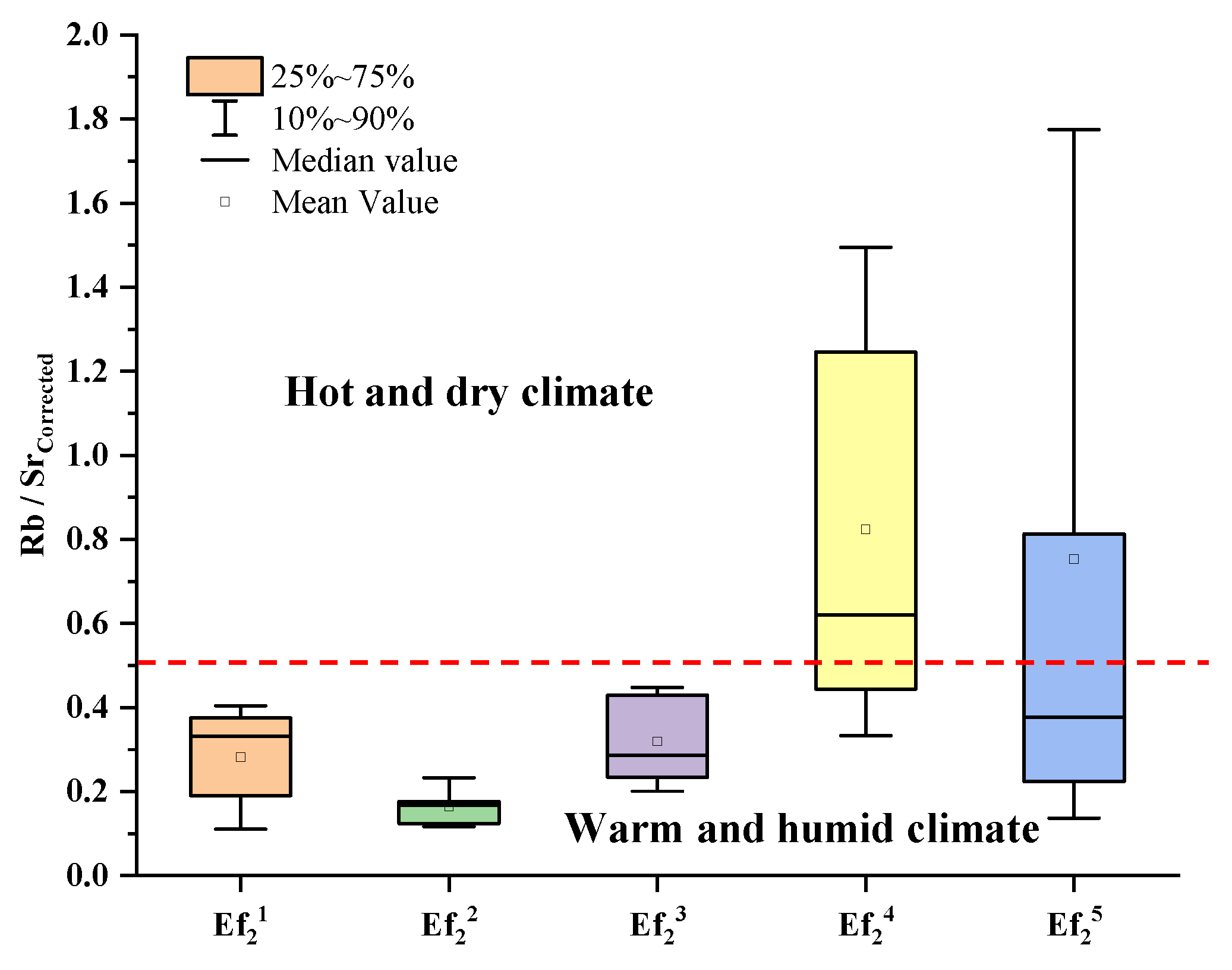 Minerals 13 01439 g014