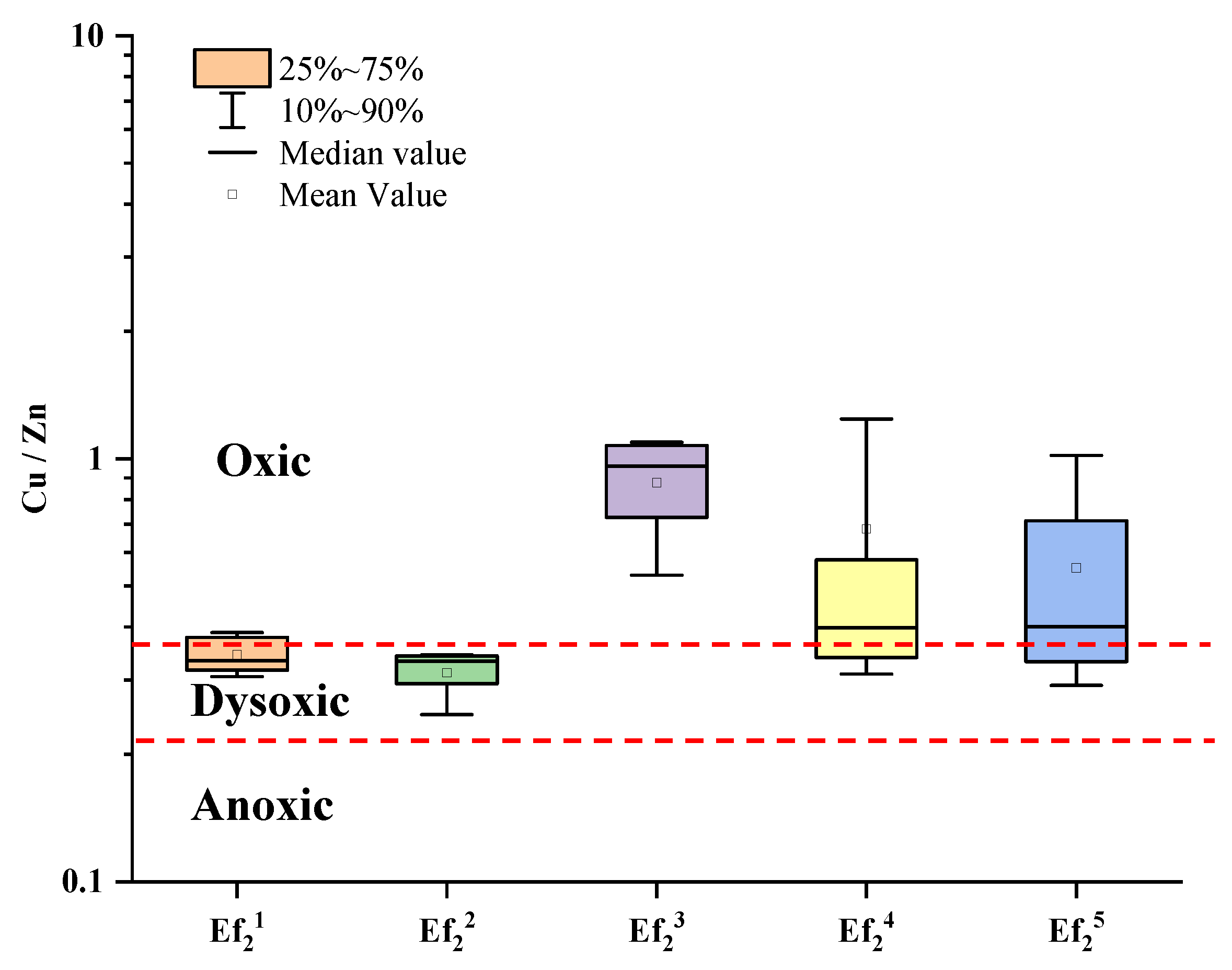 Minerals 13 01439 g015