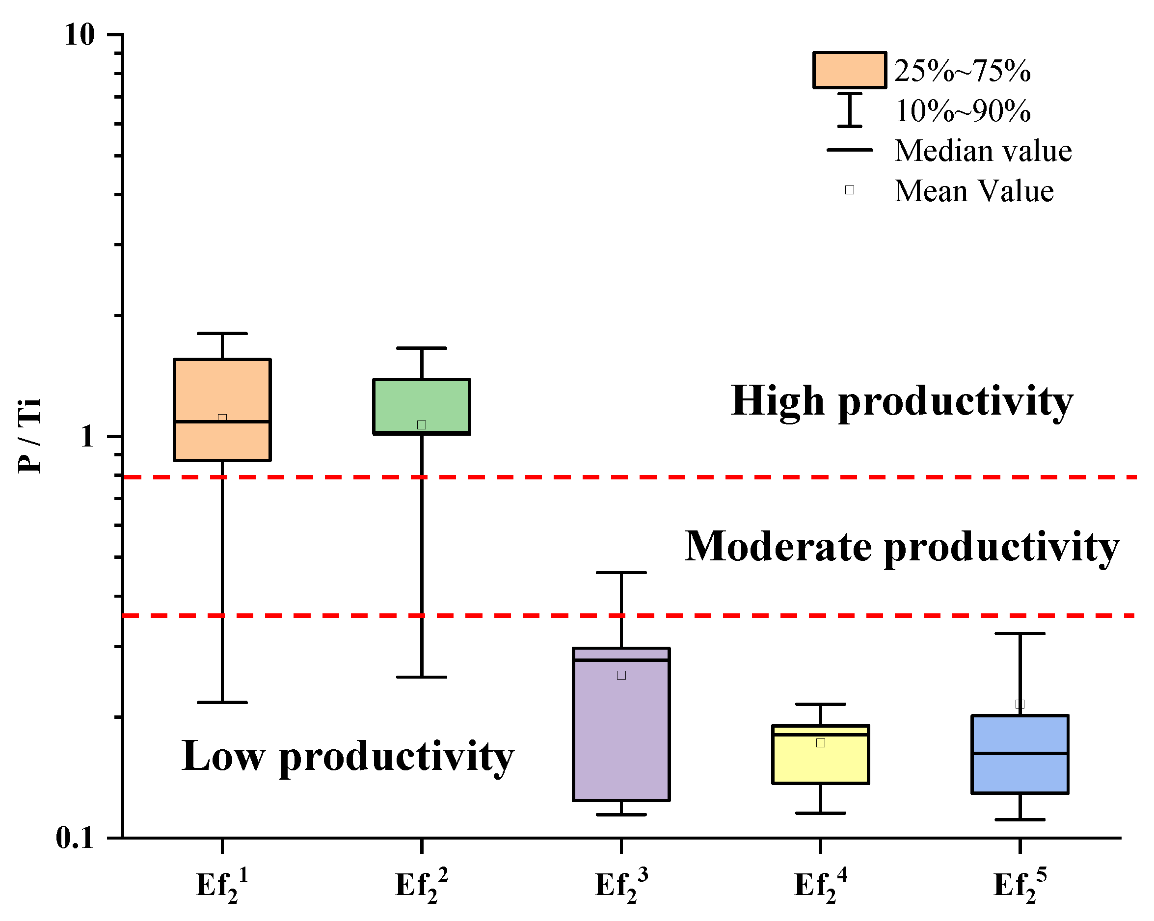 Minerals 13 01439 g017