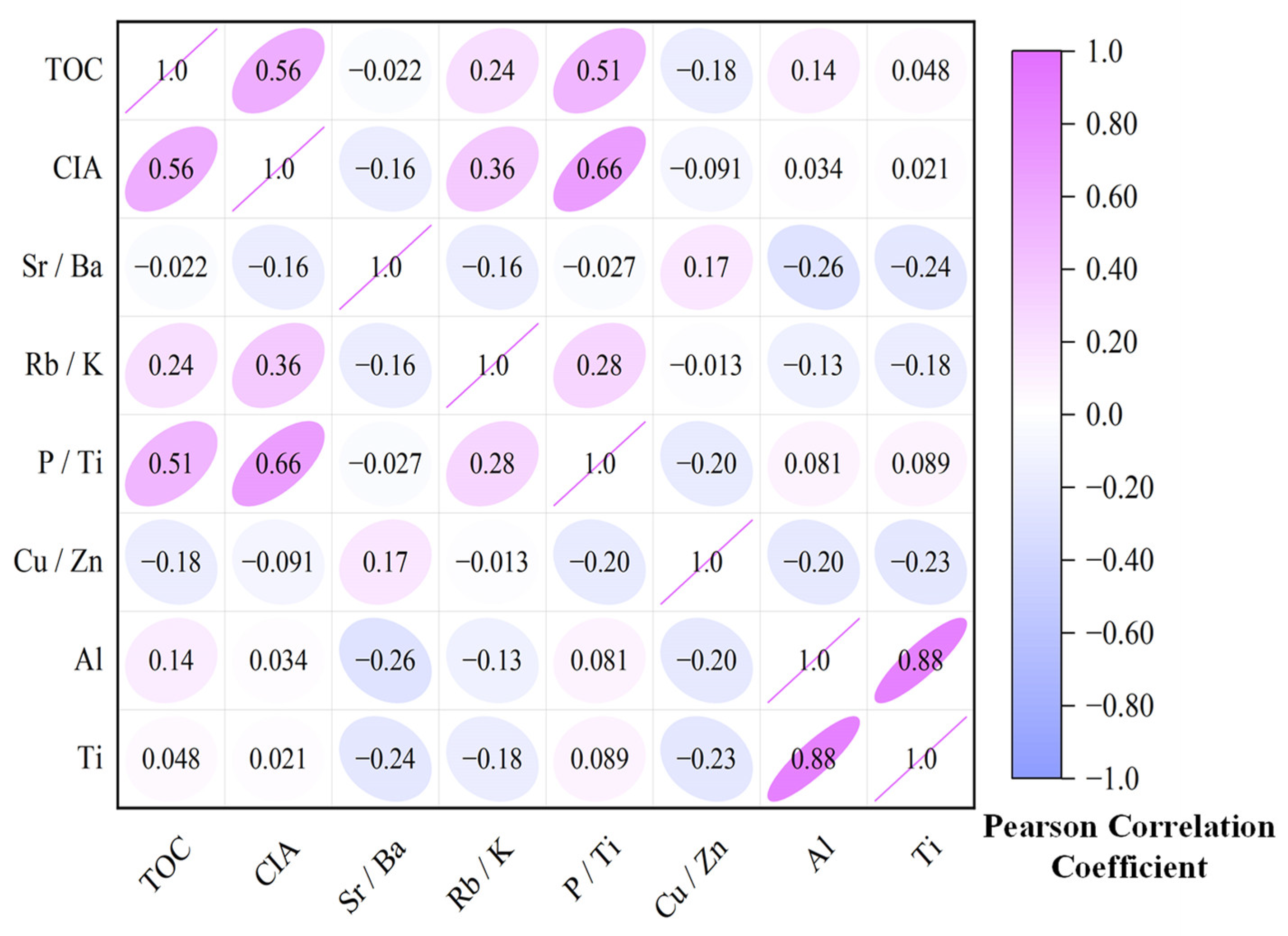 Minerals 13 01439 g018