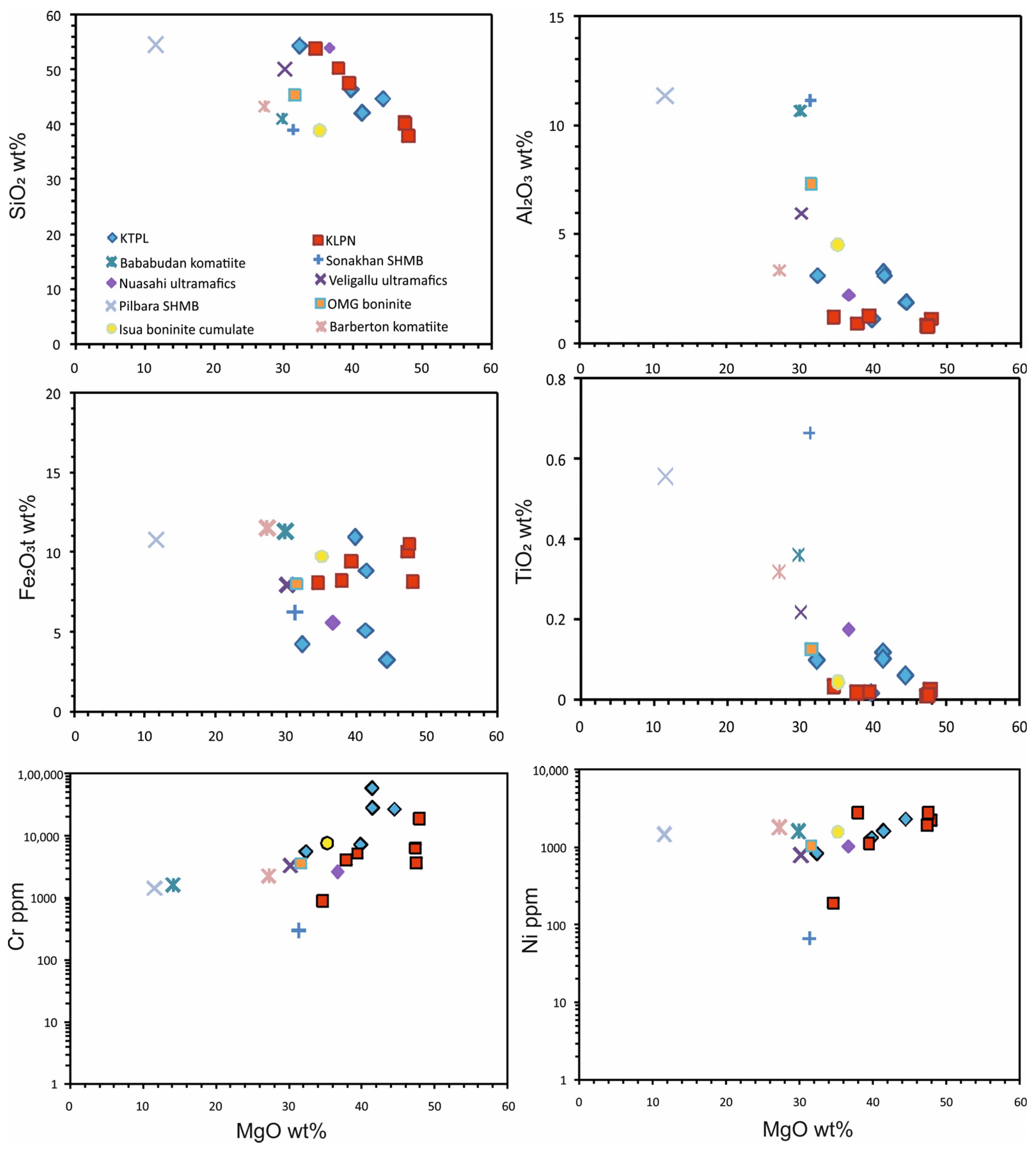 Minerals 13 01440 g004 Minerals 13 01440 g004