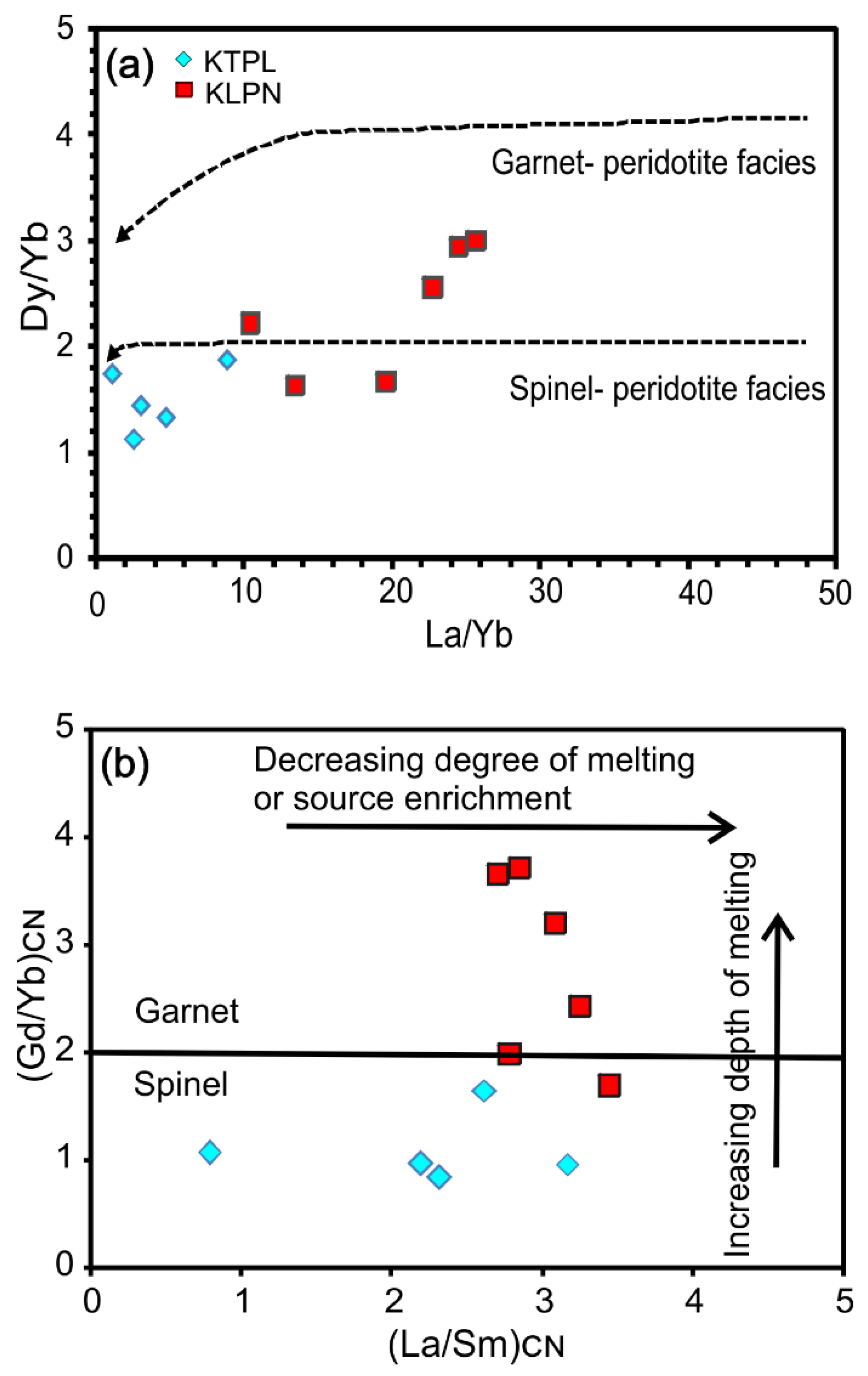 Minerals 13 01440 g008 Minerals 13 01440 g008