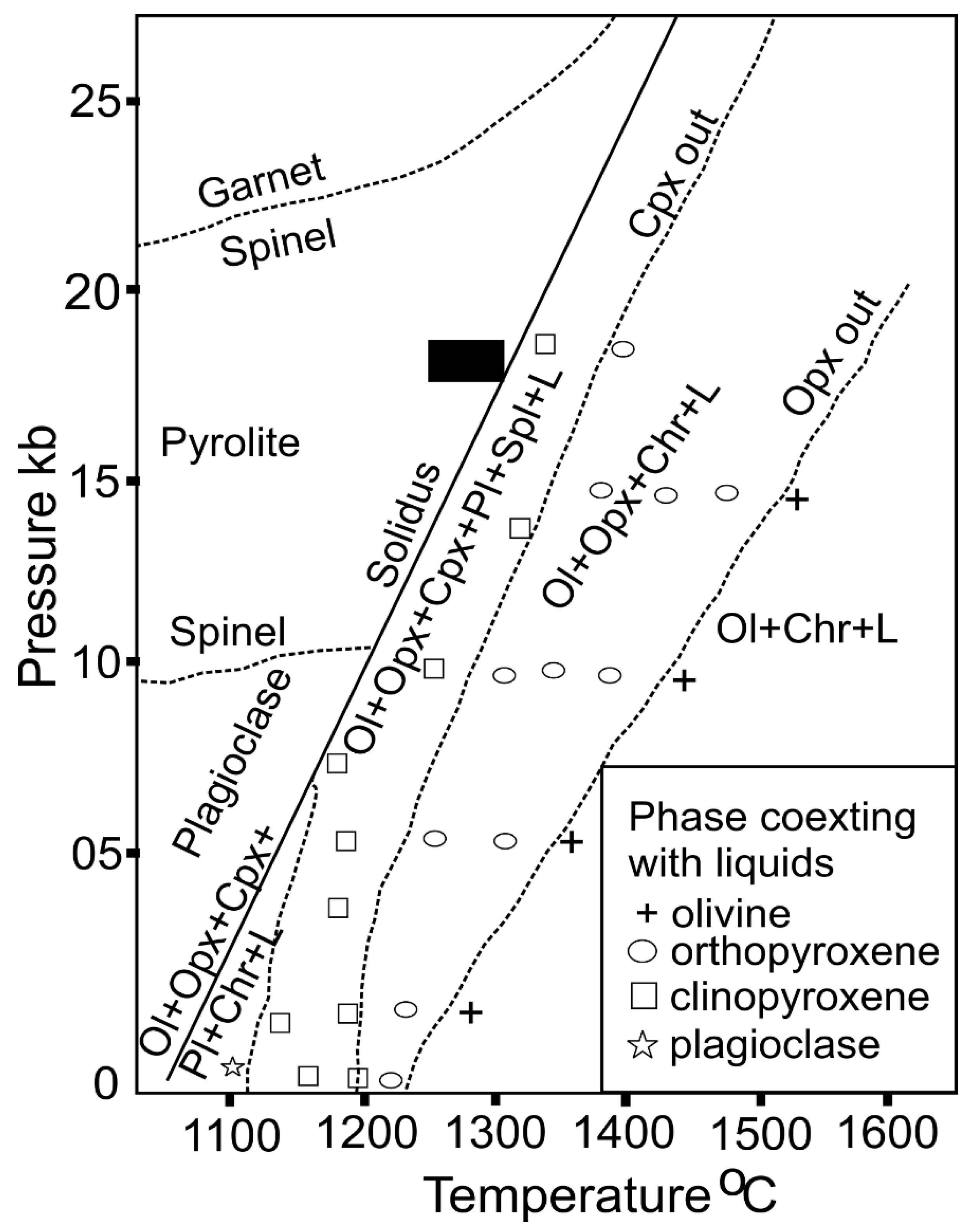 Minerals 13 01440 g009 Minerals 13 01440 g009
