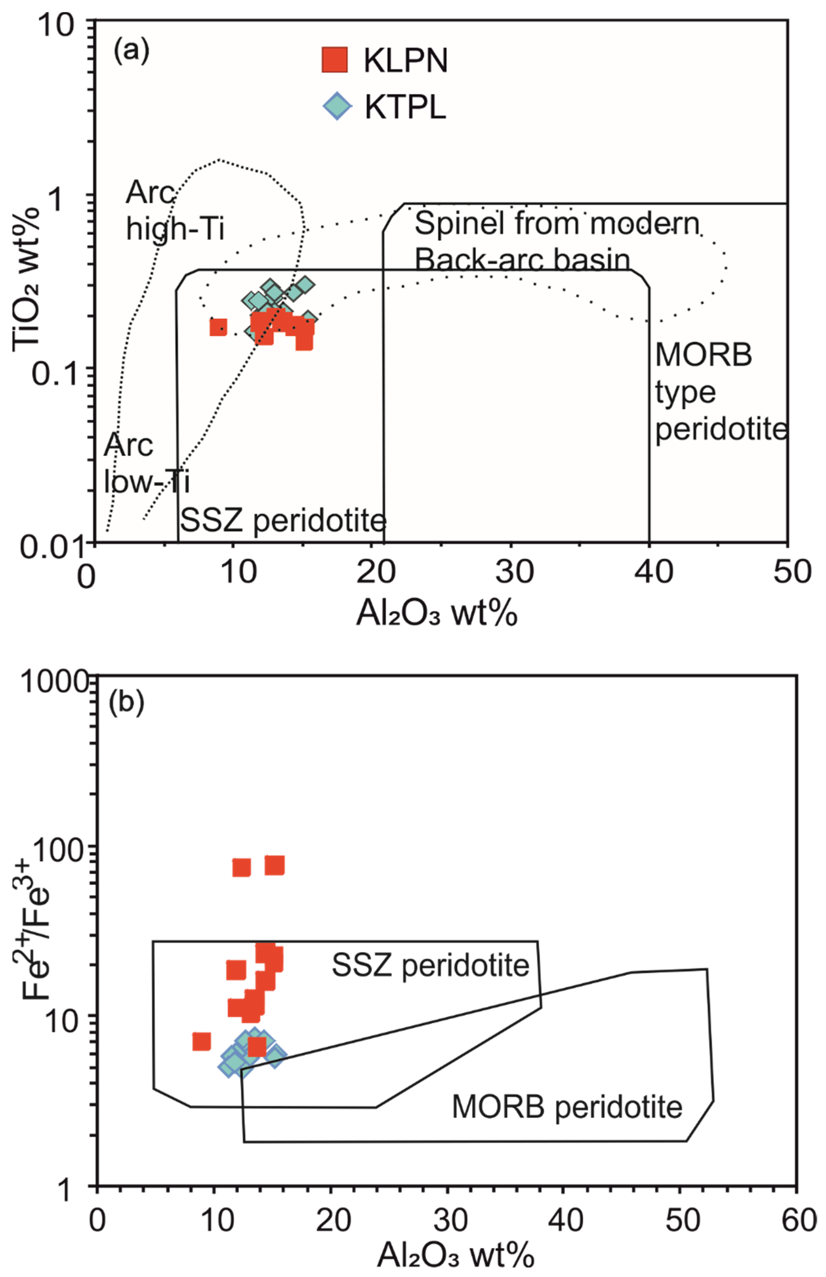 Minerals 13 01440 g010 Minerals 13 01440 g010