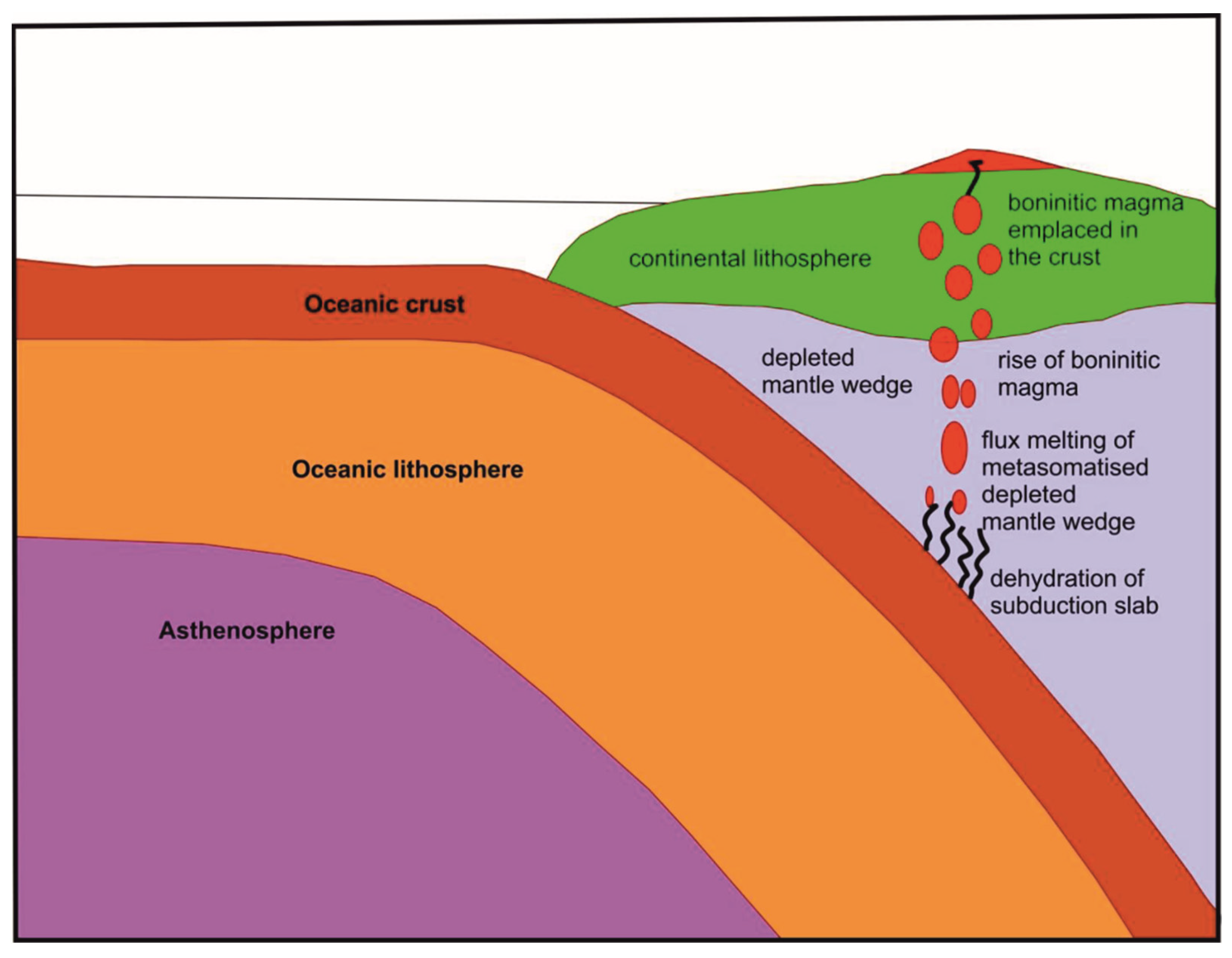 Minerals 13 01440 g011 Minerals 13 01440 g011