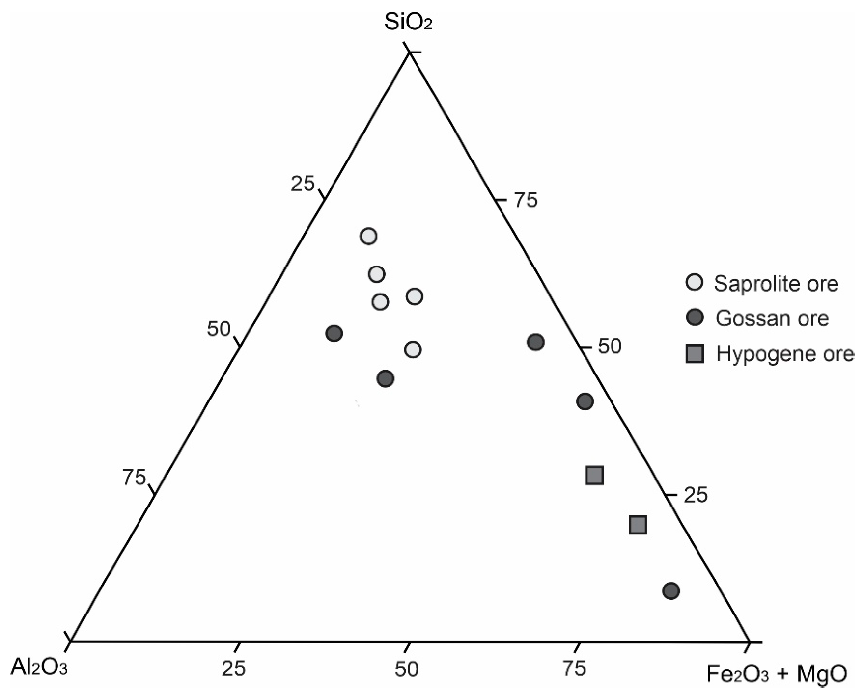 Minerals 13 01441 g004