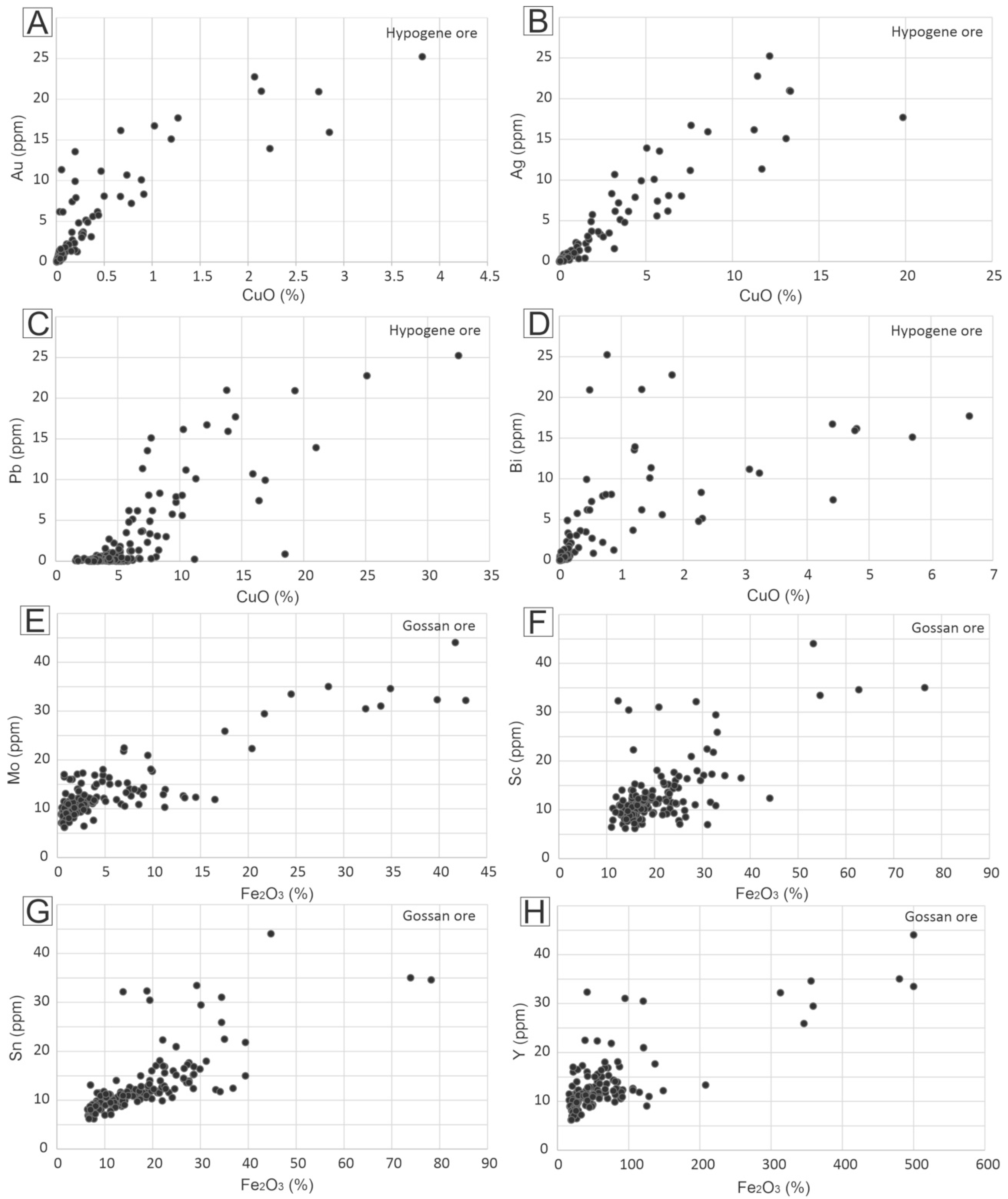 Minerals 13 01441 g006