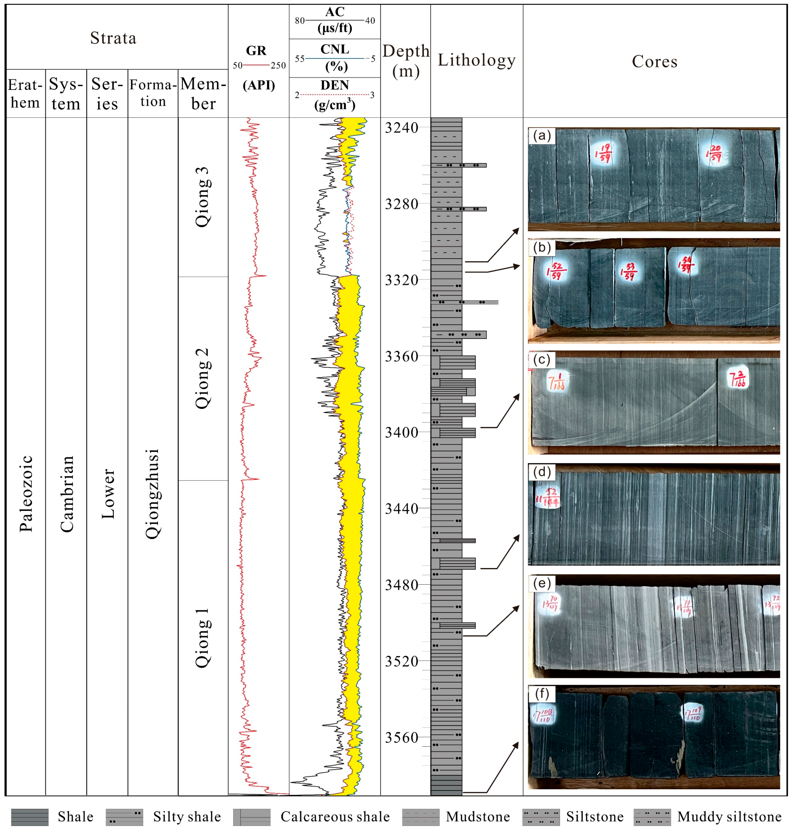 Minerals 13 01442 g002