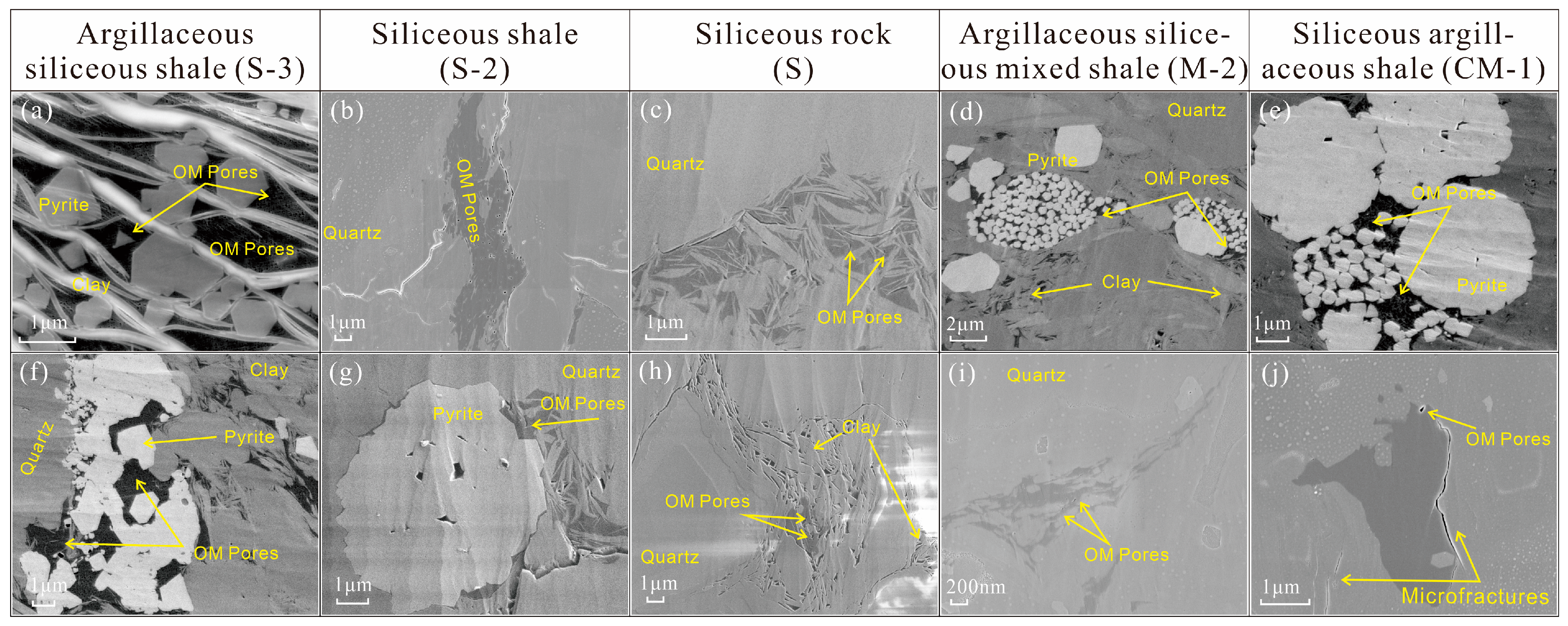 Minerals 13 01442 g005