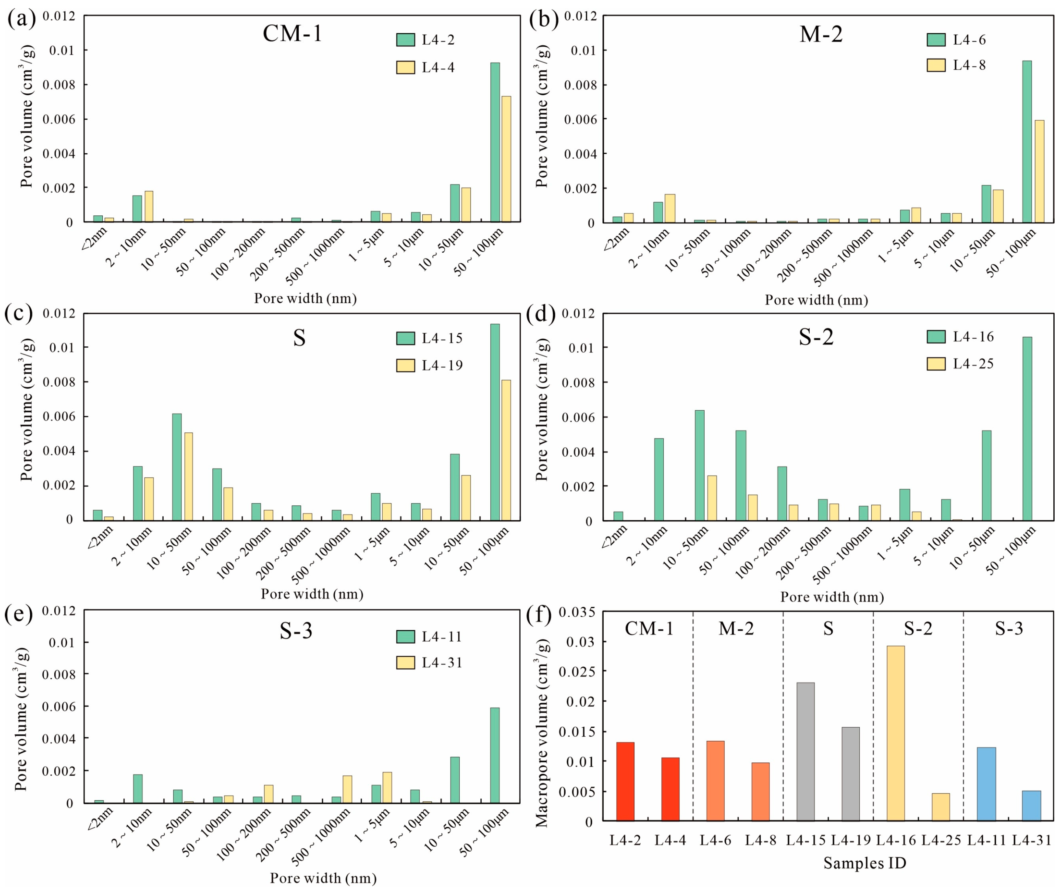 Minerals 13 01442 g007