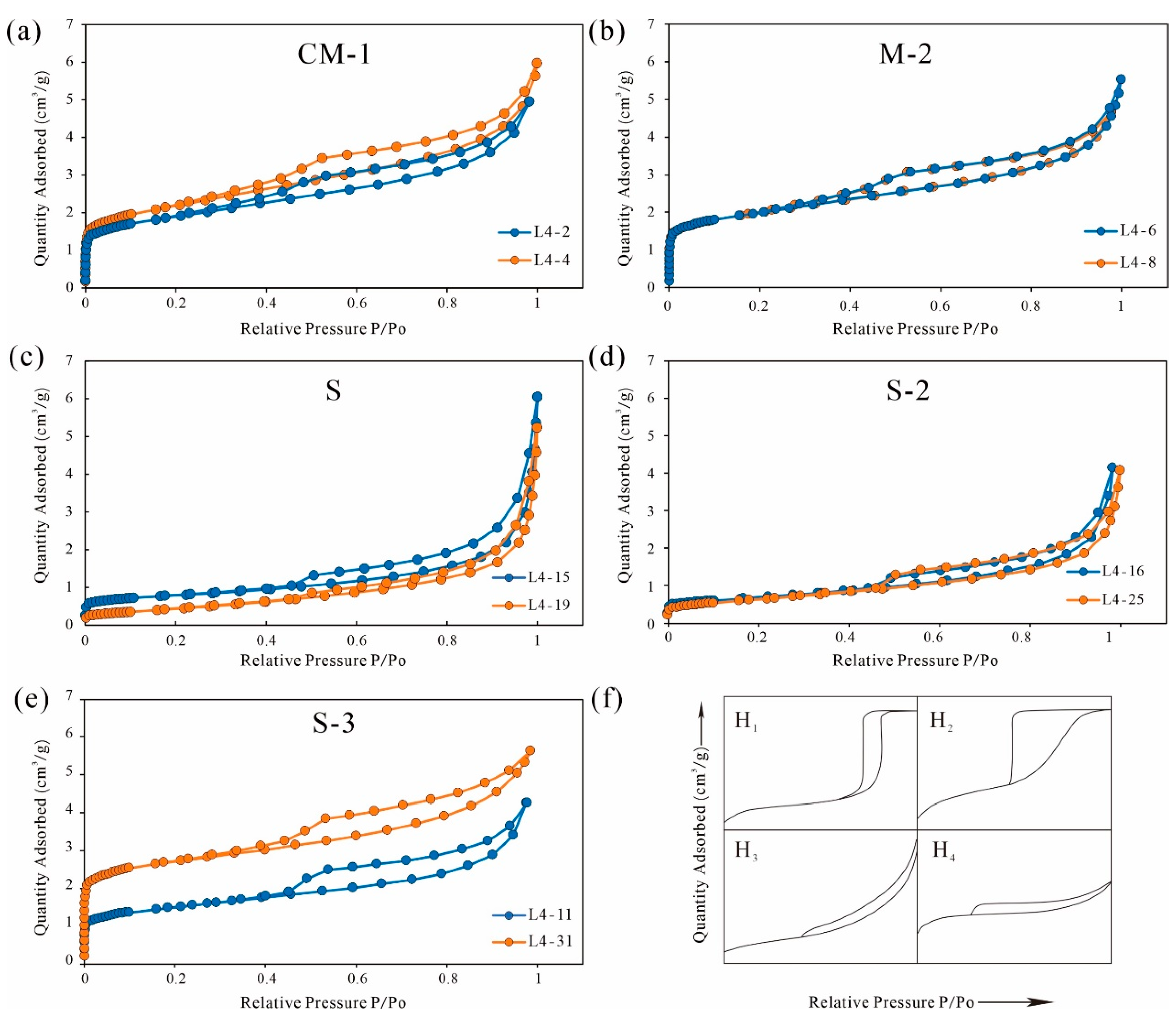 Minerals 13 01442 g008