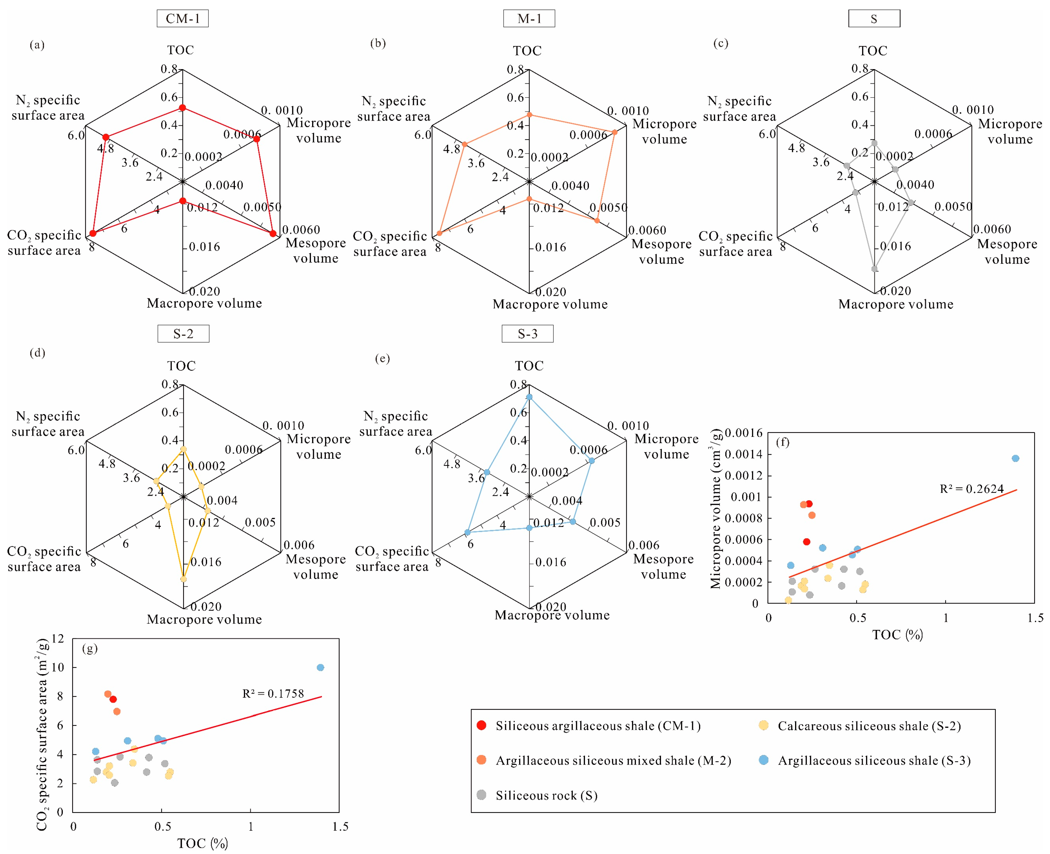 Minerals 13 01442 g011