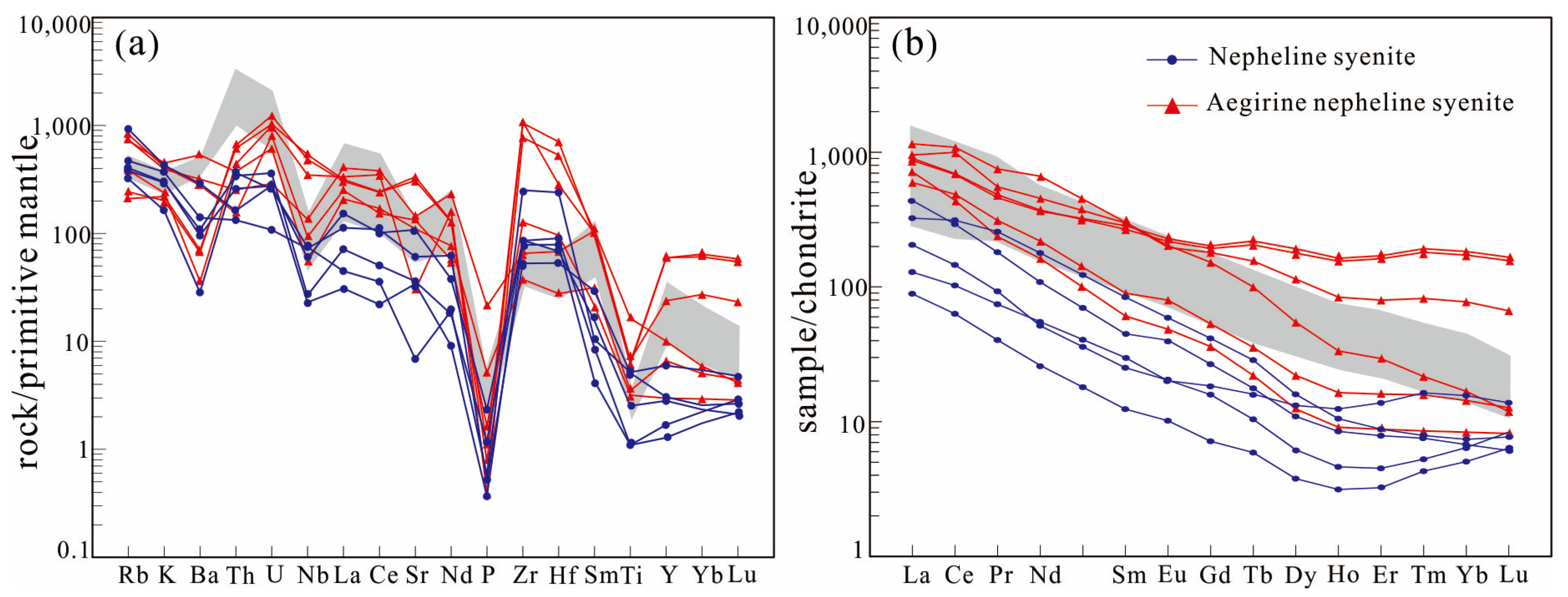Minerals 13 01443 g005