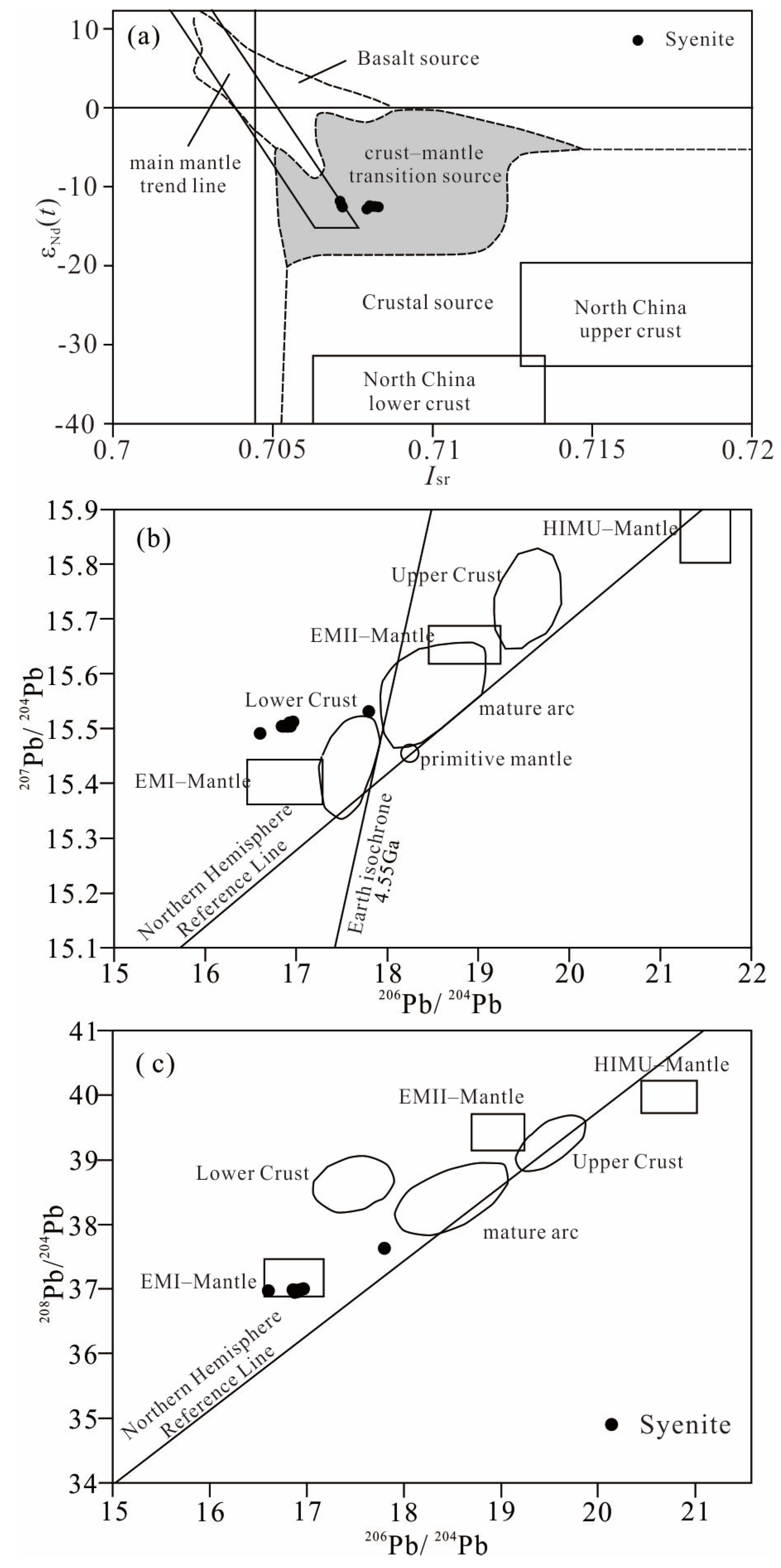Minerals 13 01443 g006