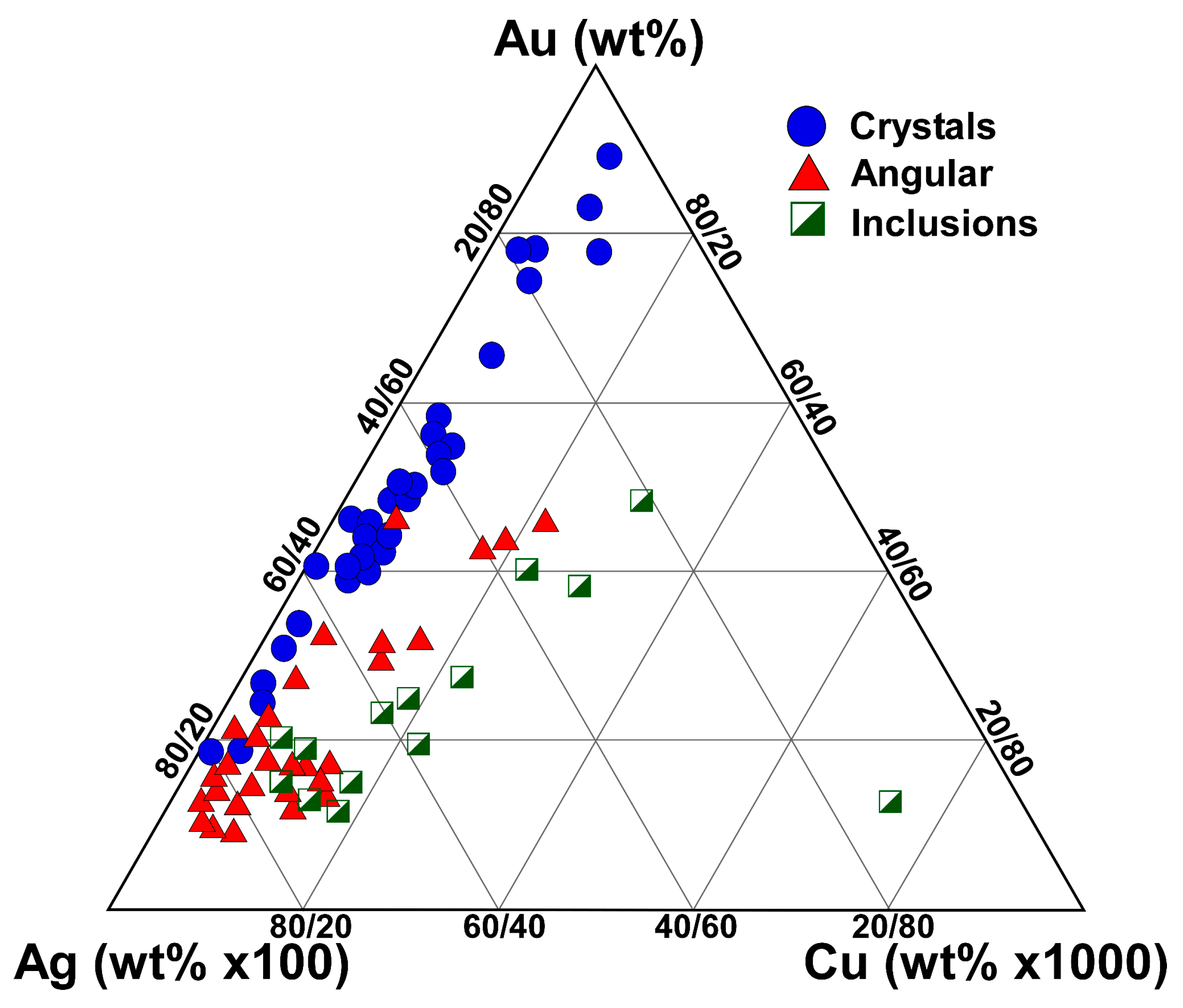 Minerals 13 01444 g011
