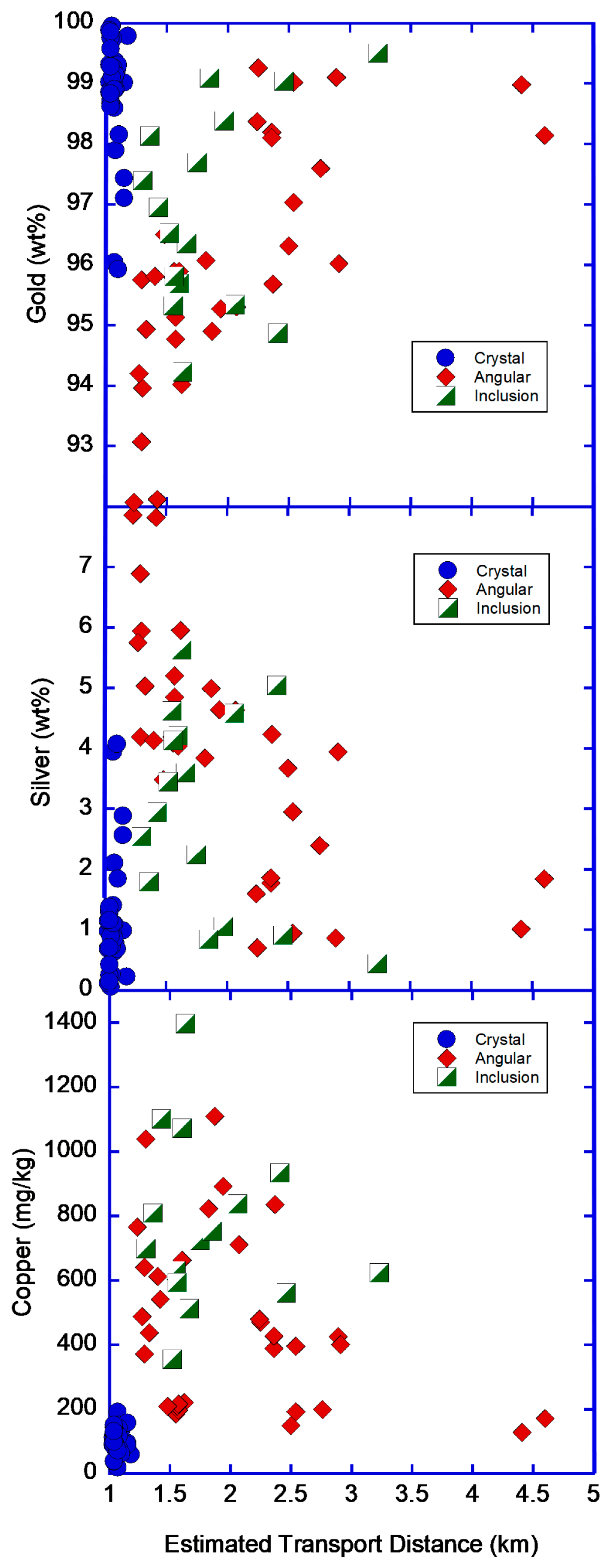 Minerals 13 01444 g012