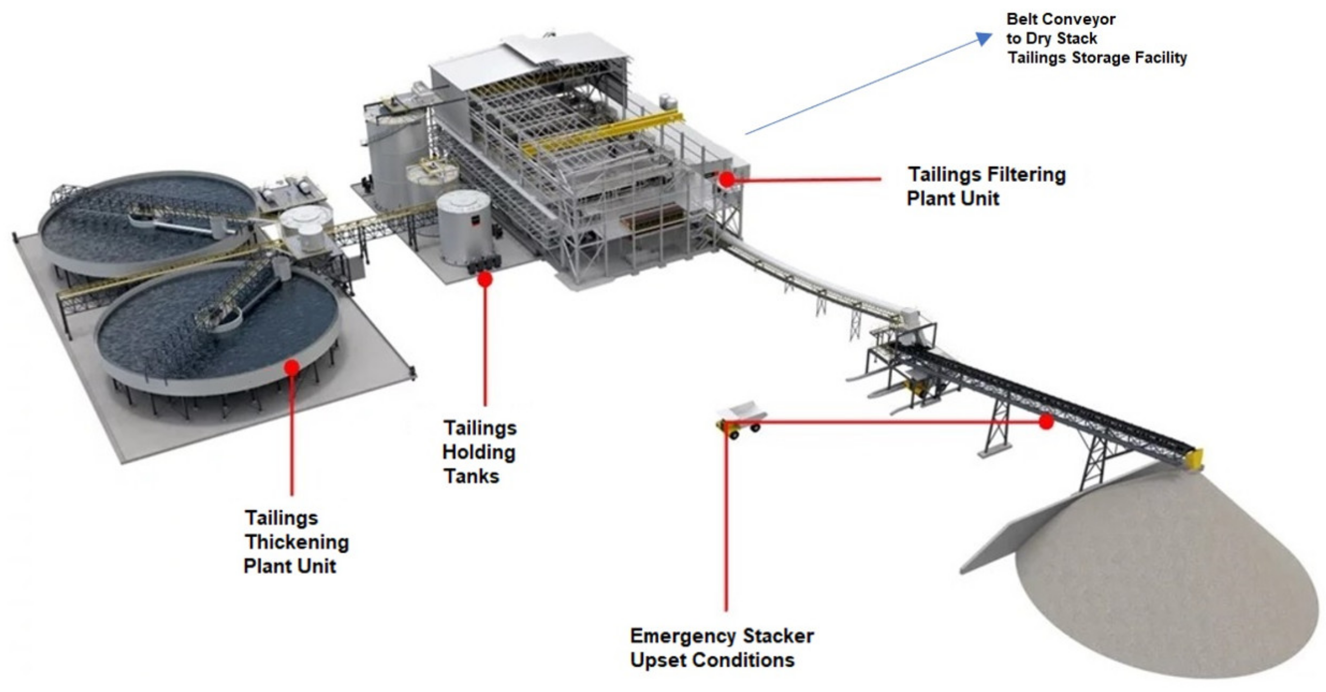 Minerals 13 01445 g003