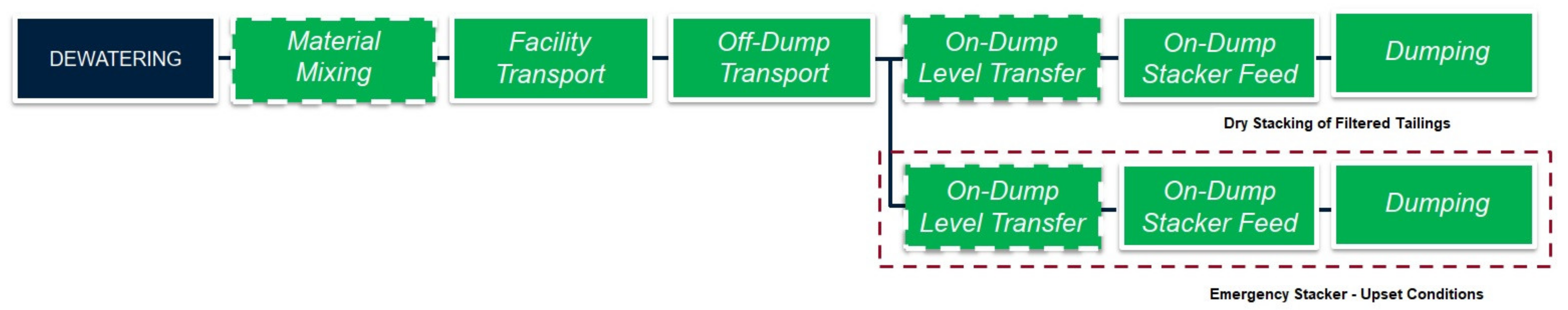 Minerals 13 01445 g008