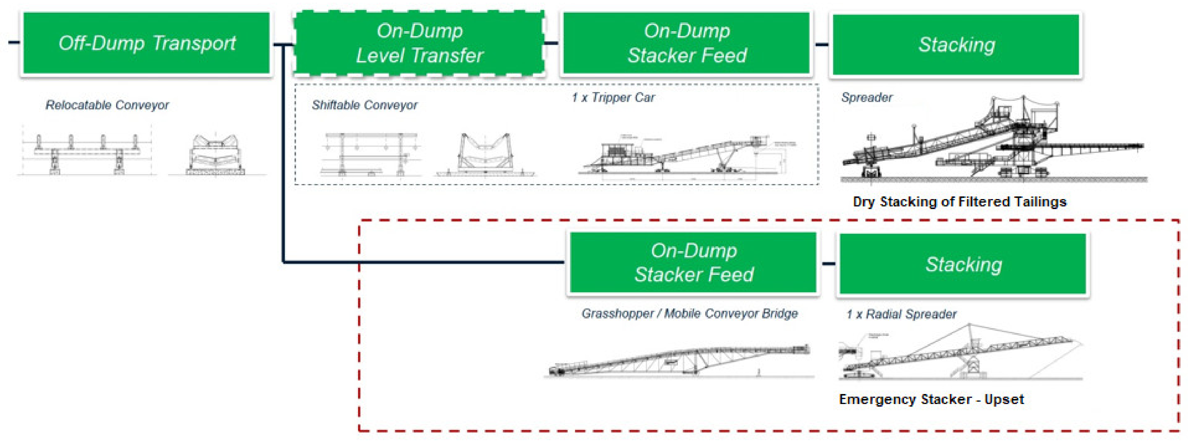 Minerals 13 01445 g009