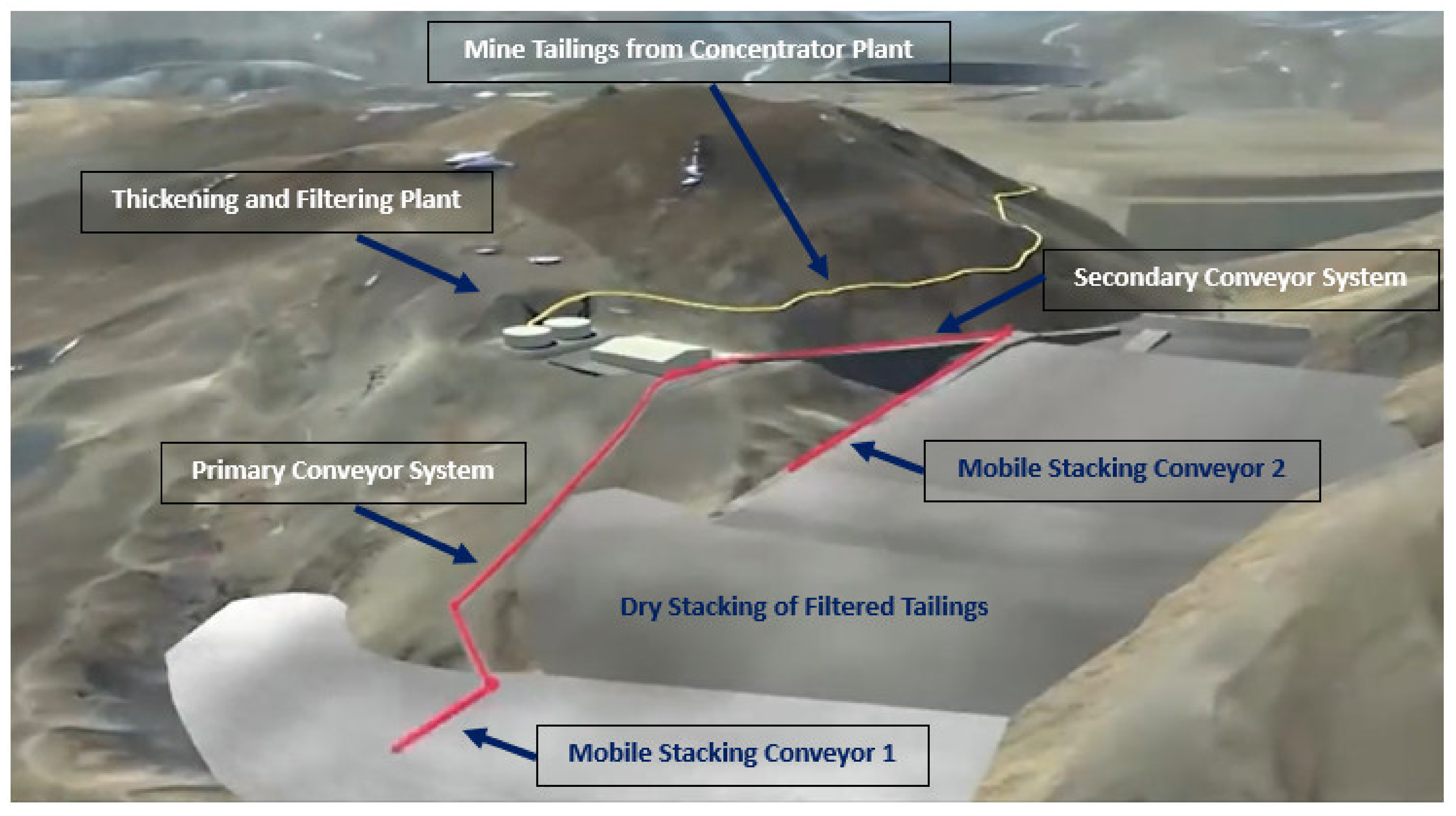 Minerals 13 01445 g016