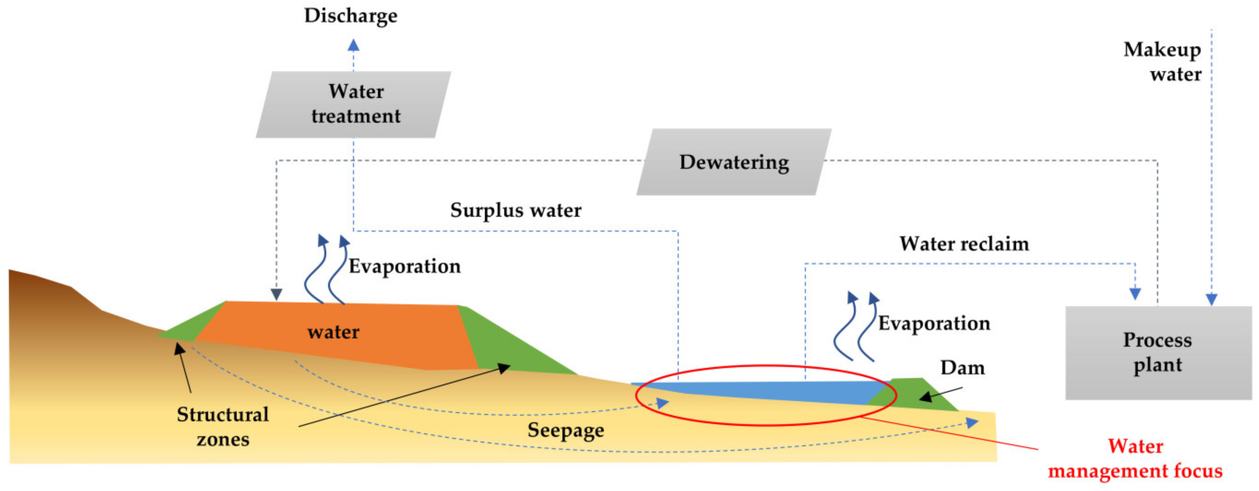 Minerals 13 01445 g020