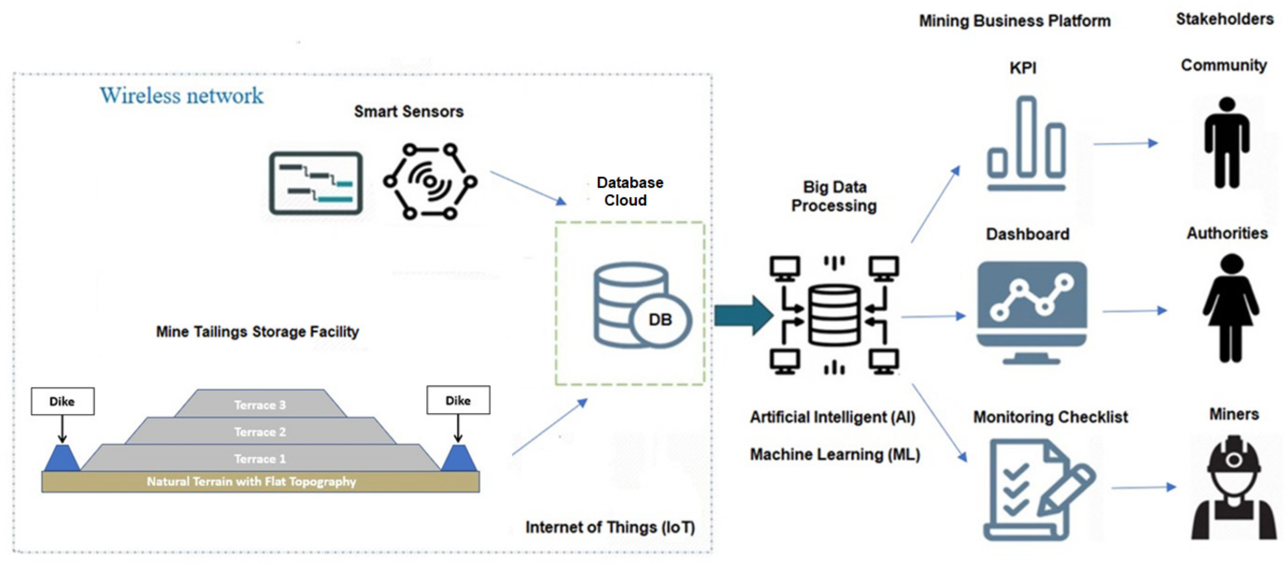 Minerals 13 01445 g023
