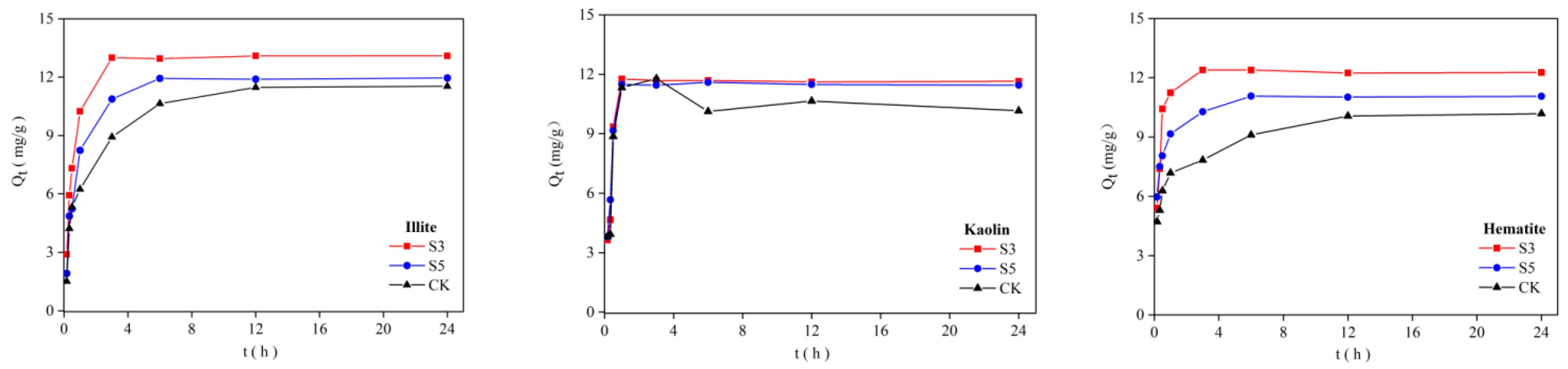 Minerals 13 01448 g005