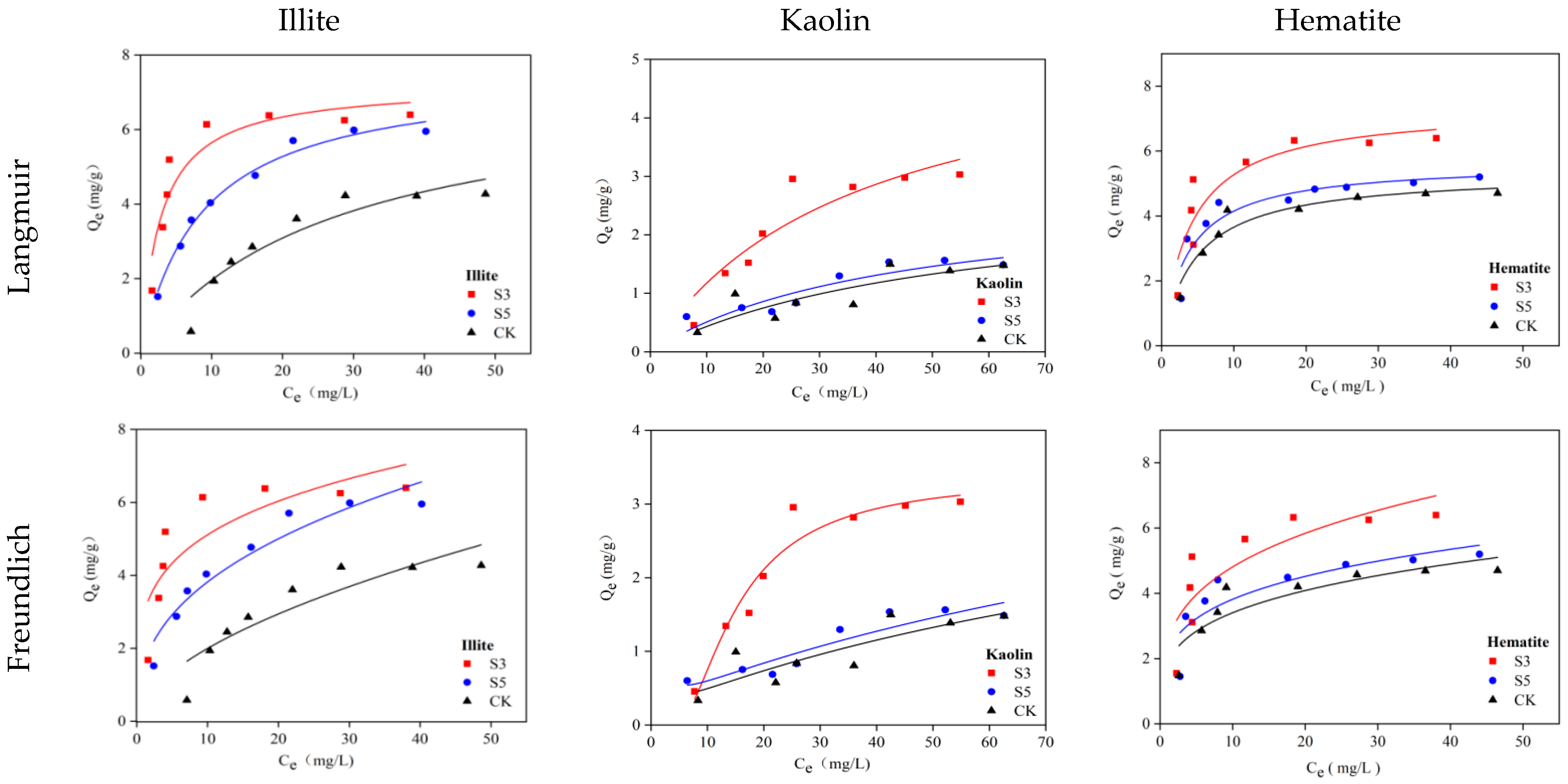 Minerals 13 01448 g006