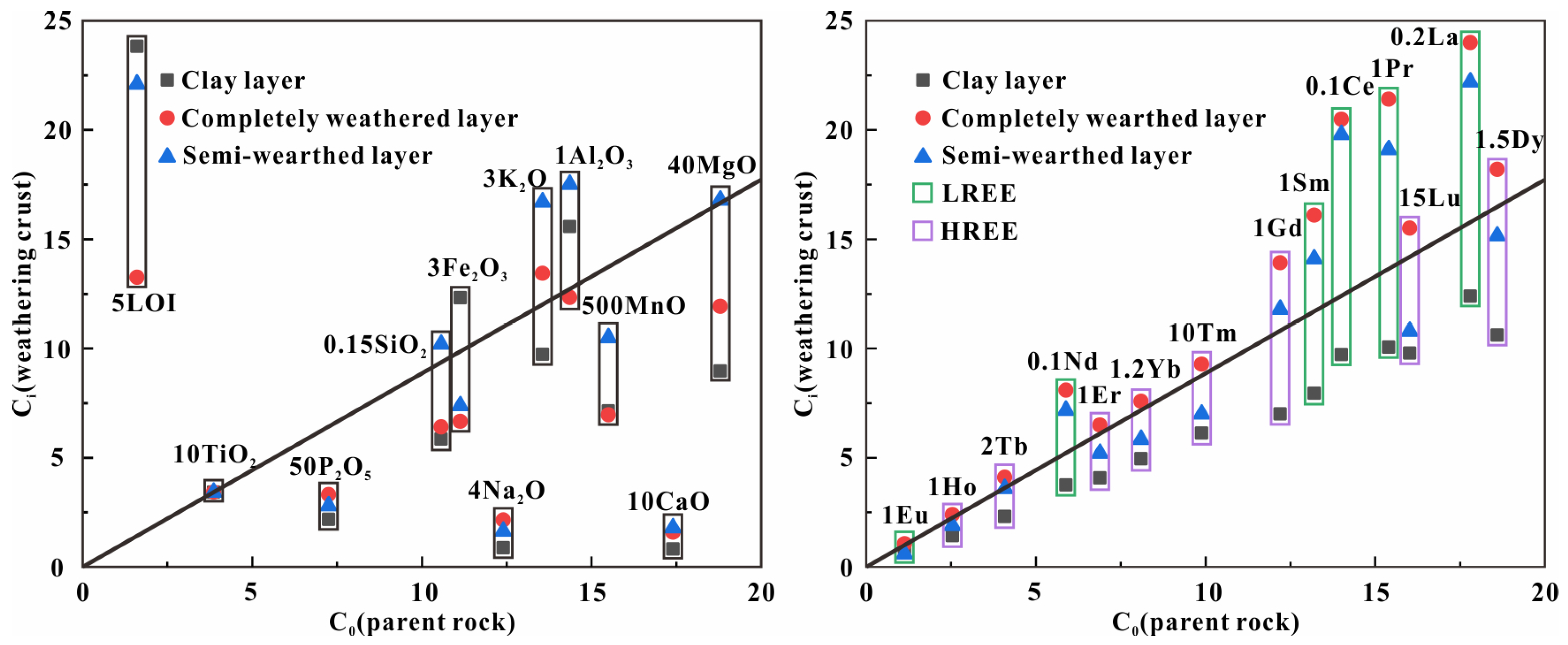 Minerals 13 01449 g010