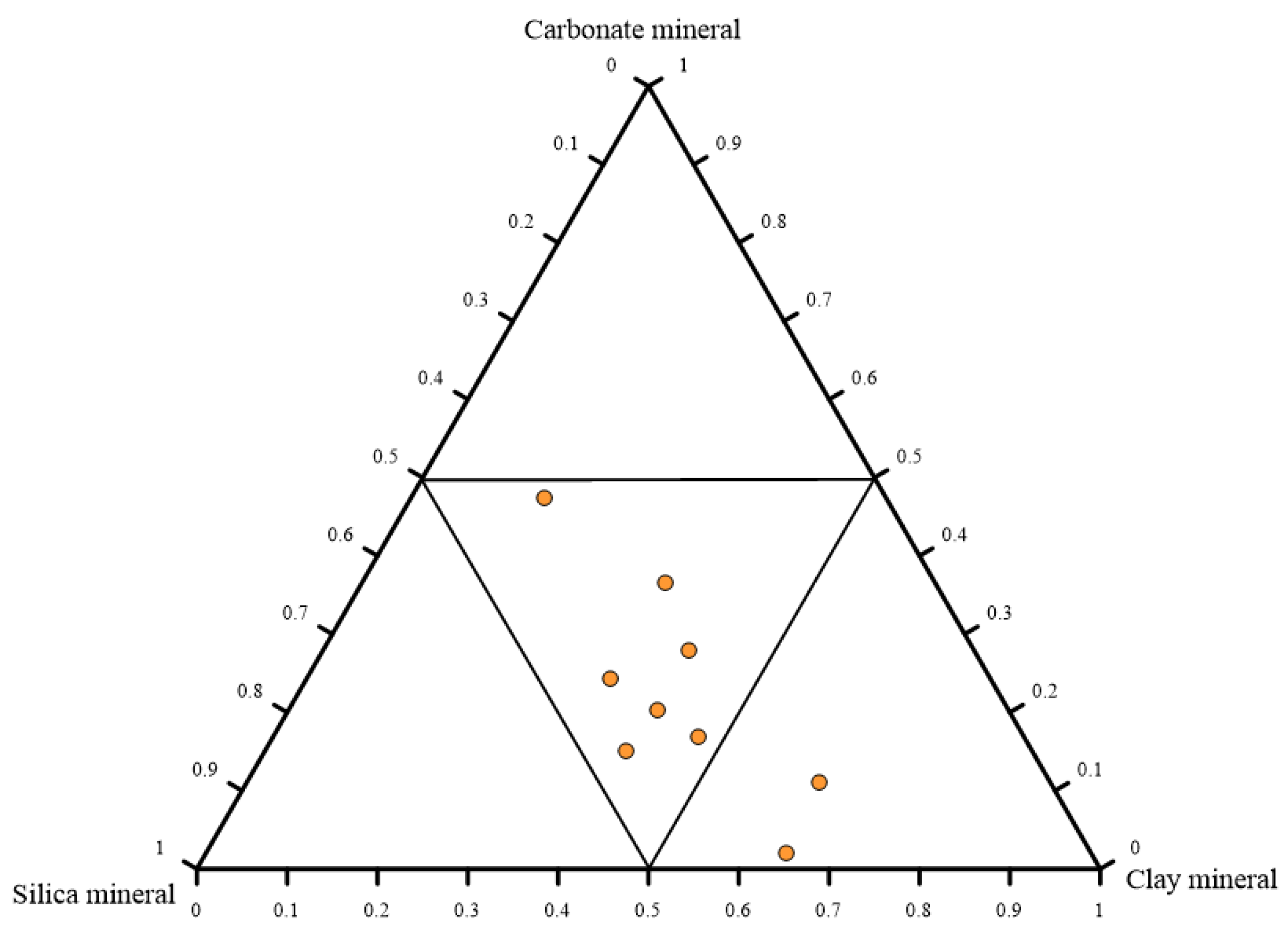 Minerals 13 01451 g003