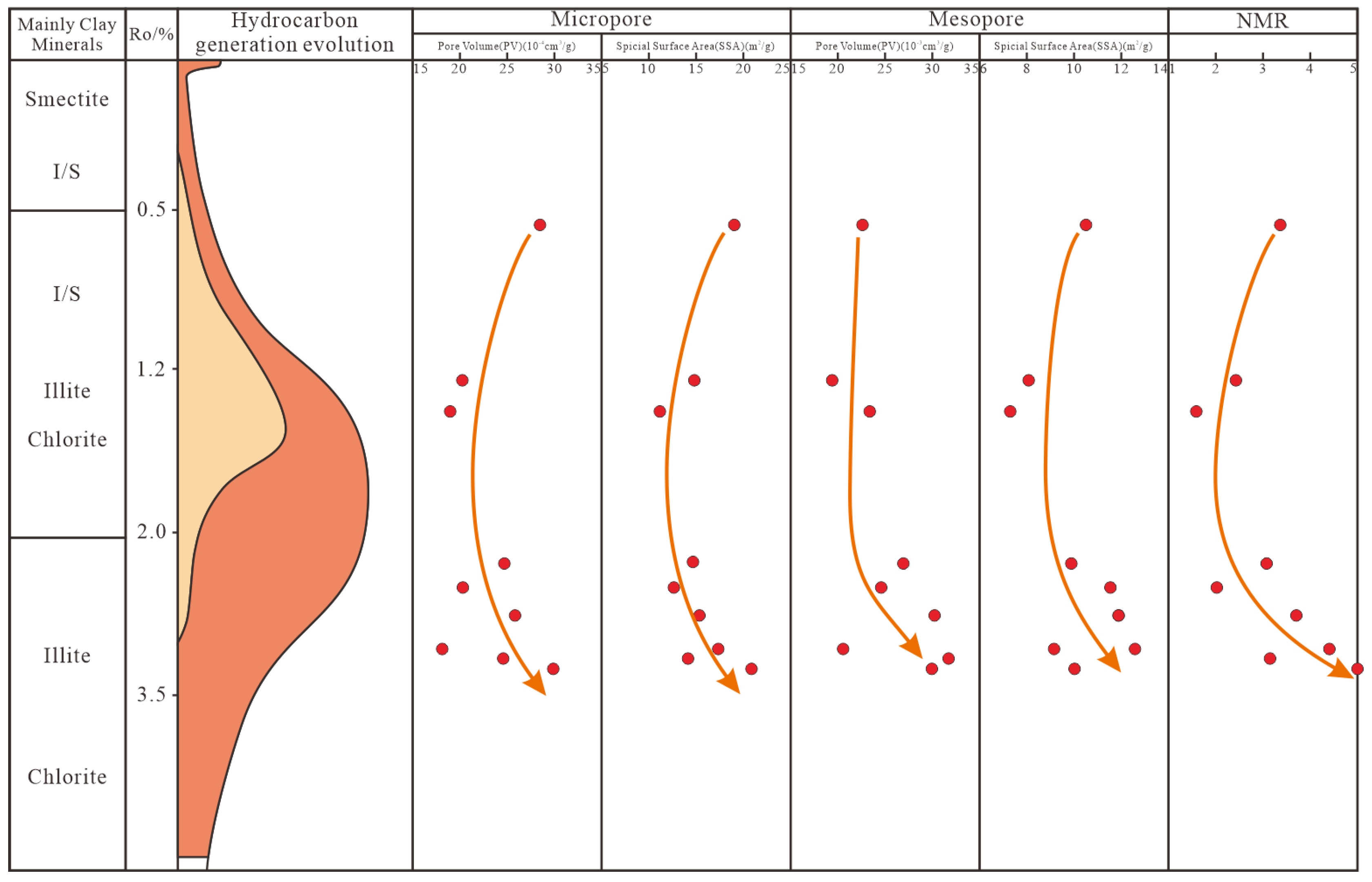 Minerals 13 01451 g012