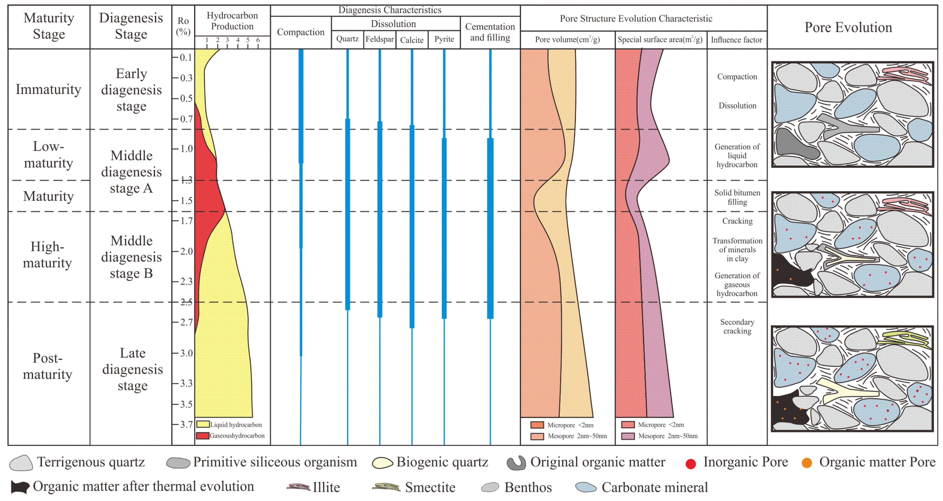 Minerals 13 01451 g013