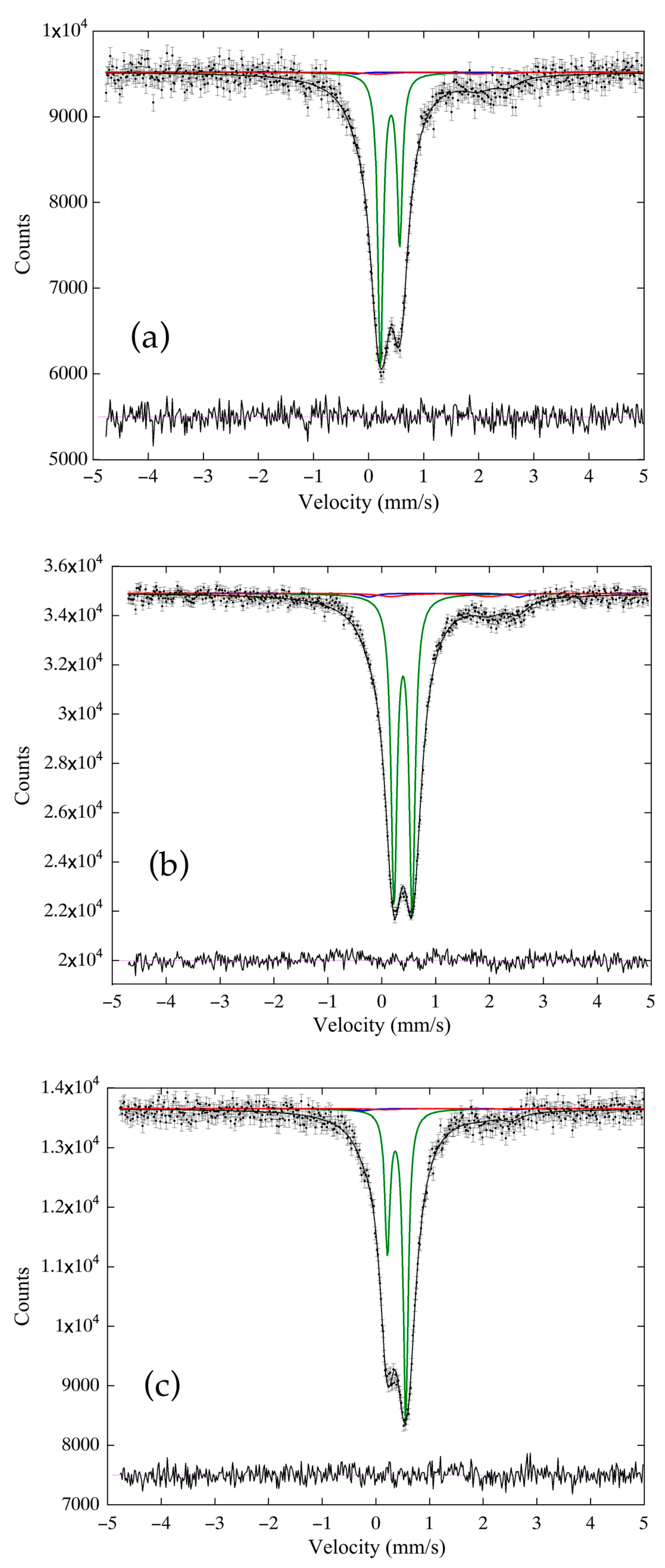 Minerals 13 01452 g004