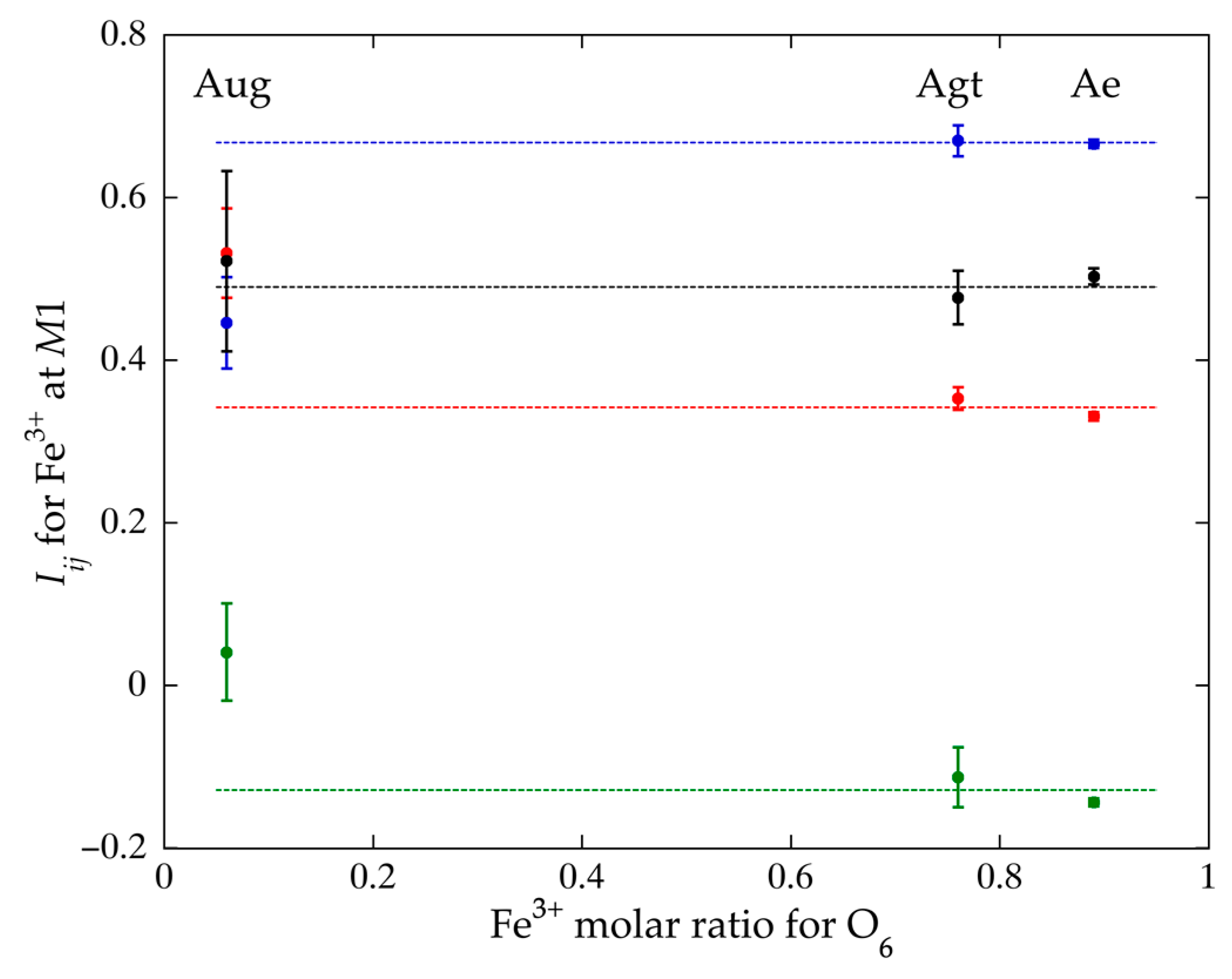 Minerals 13 01452 g005