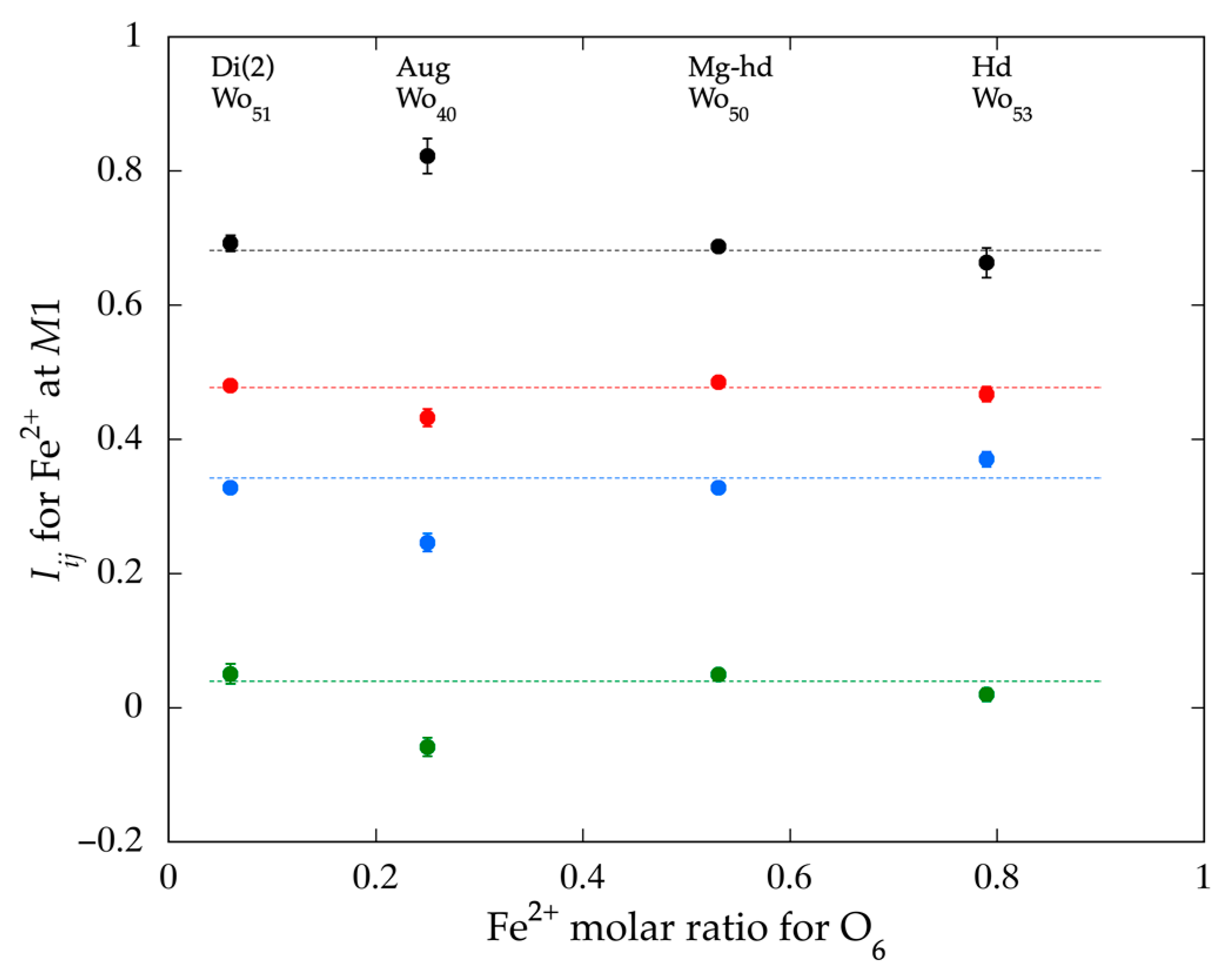 Minerals 13 01452 g006