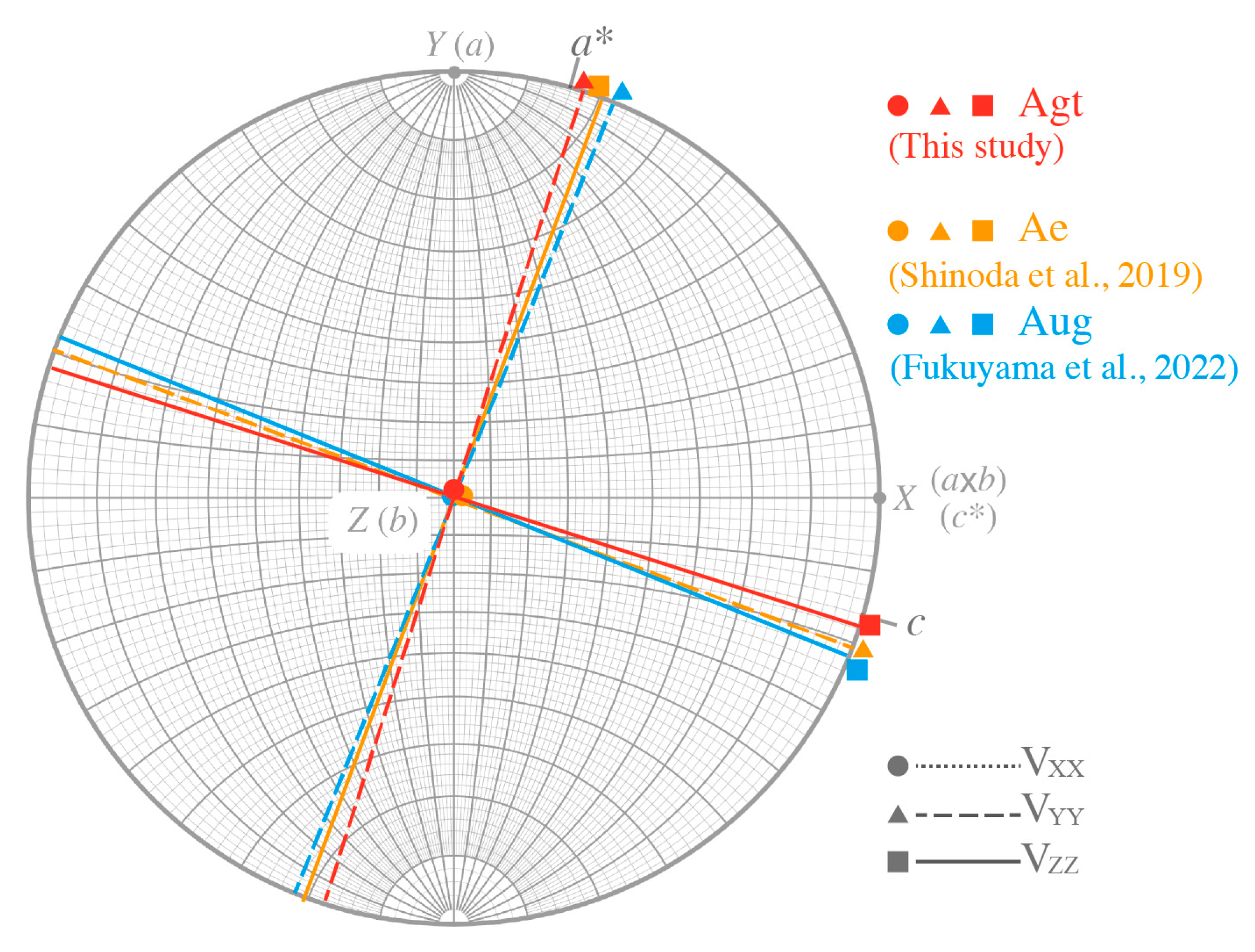 Minerals 13 01452 g007