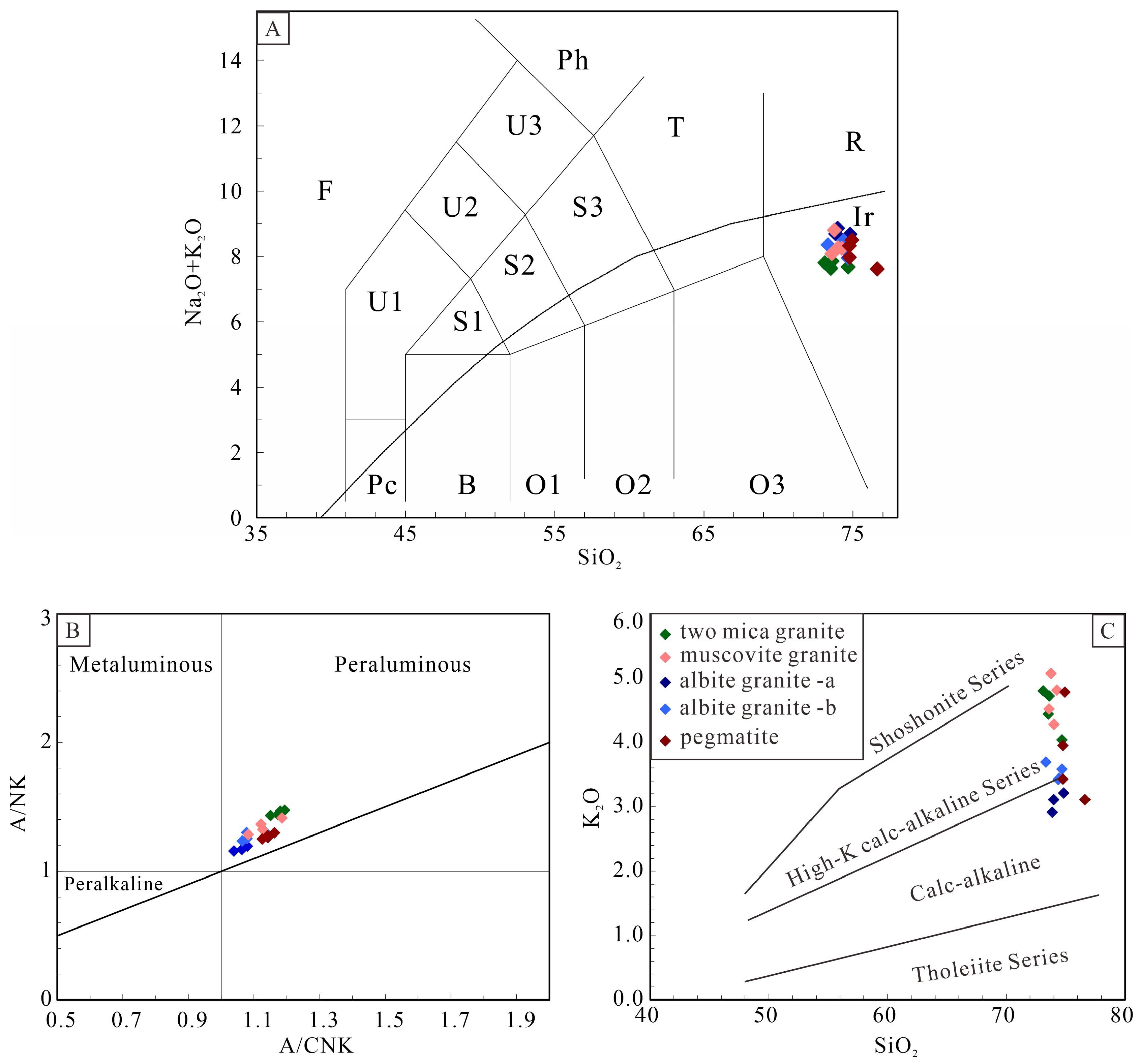 Minerals 13 01456 g009