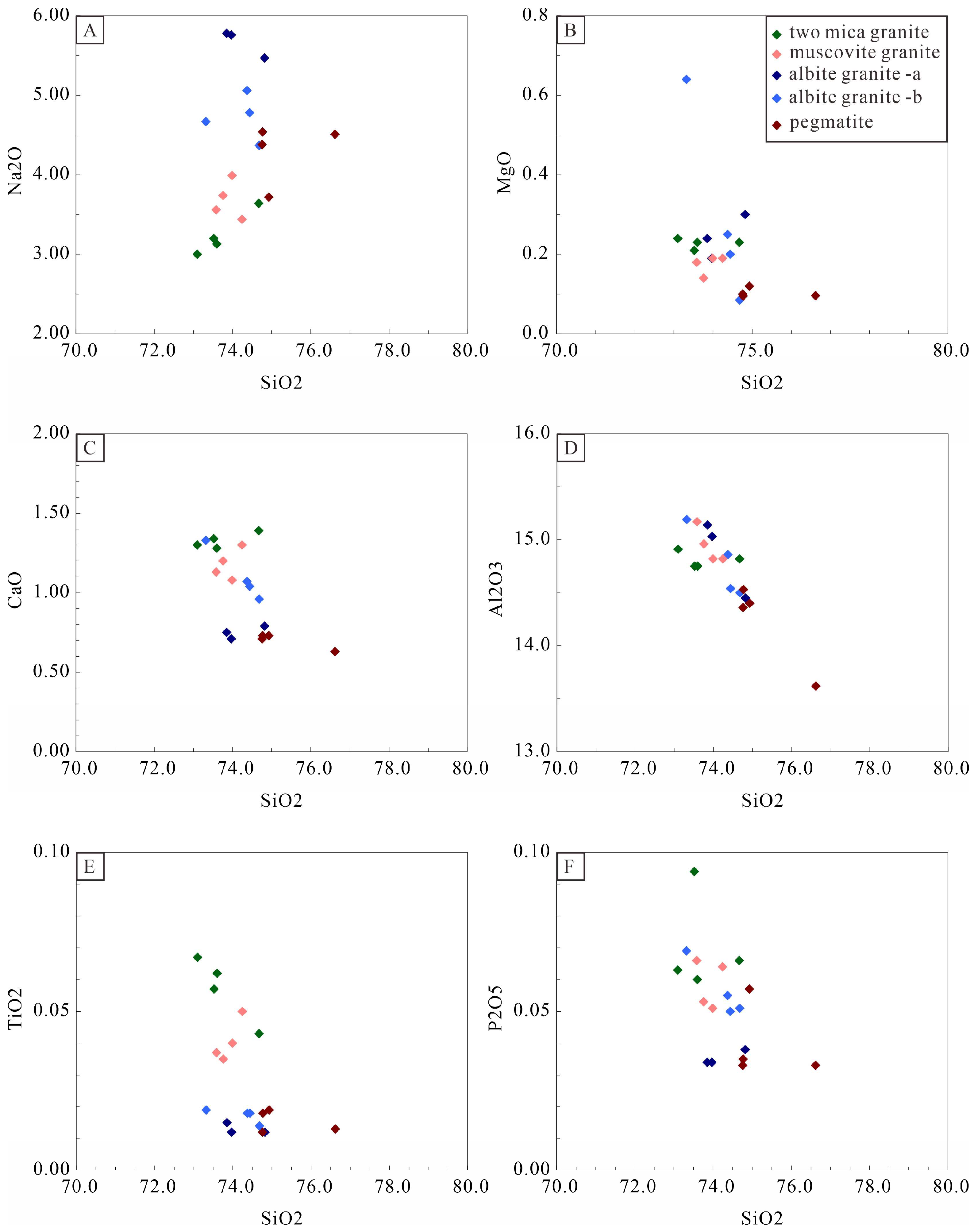 Minerals 13 01456 g010