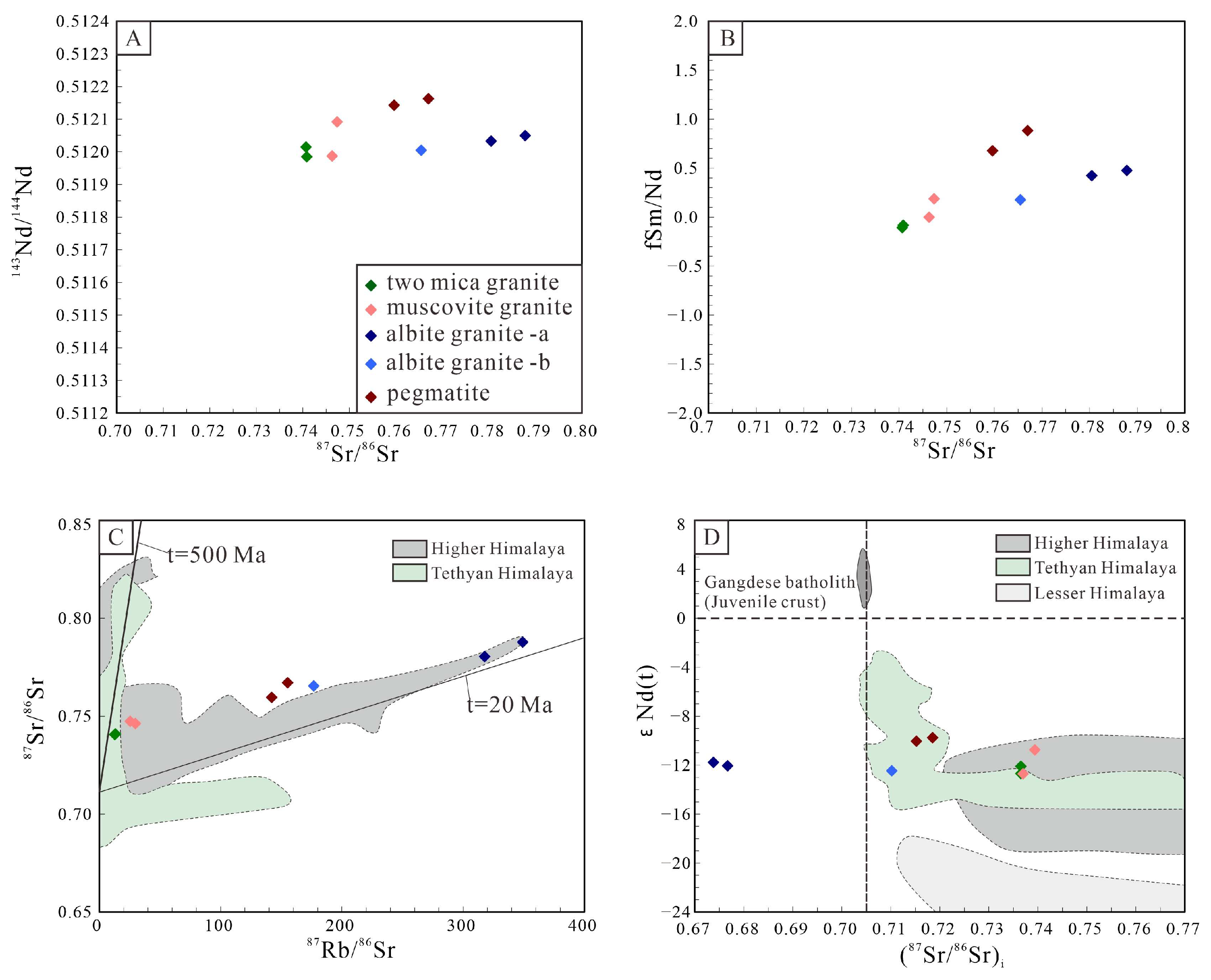 Minerals 13 01456 g012