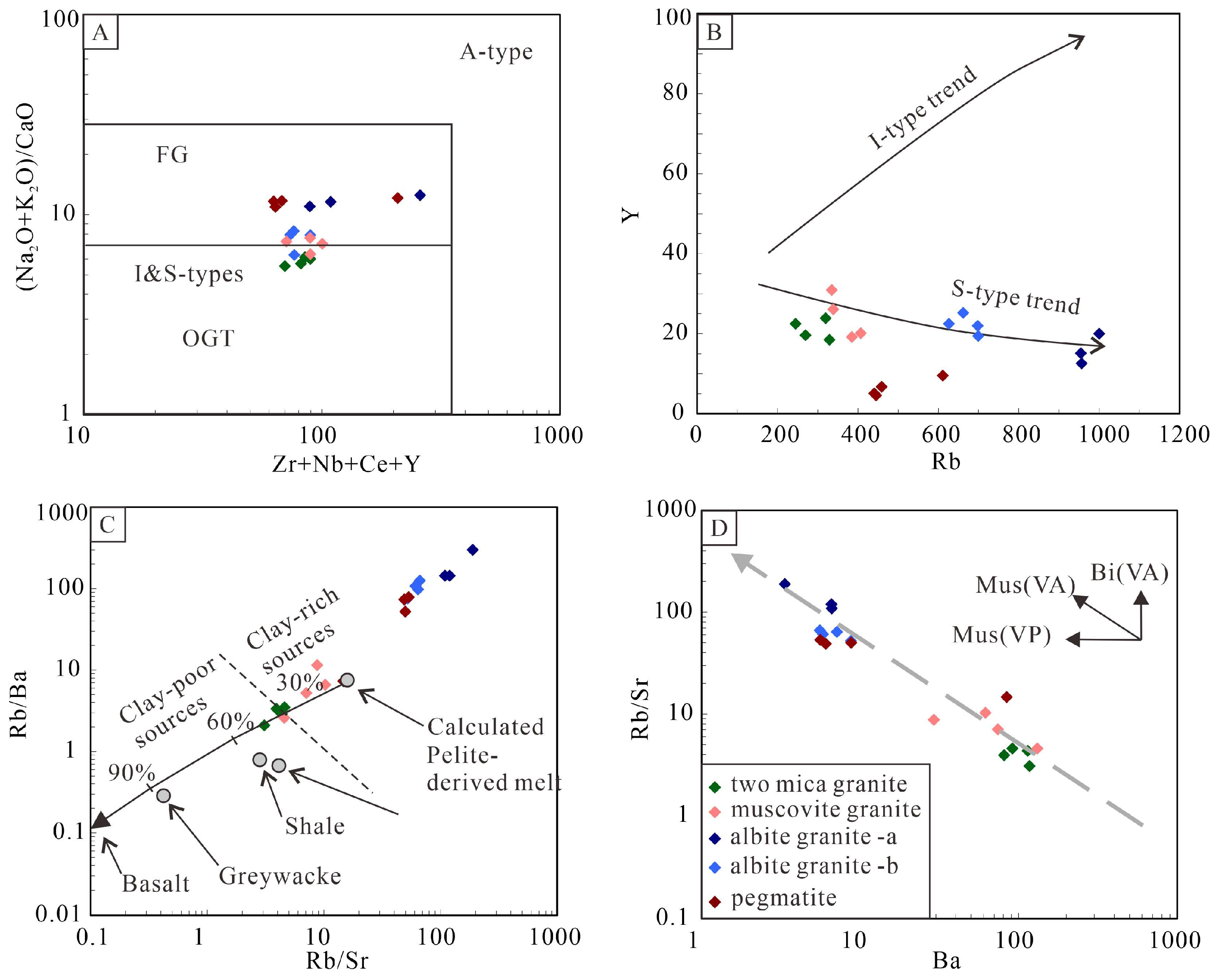 Minerals 13 01456 g013