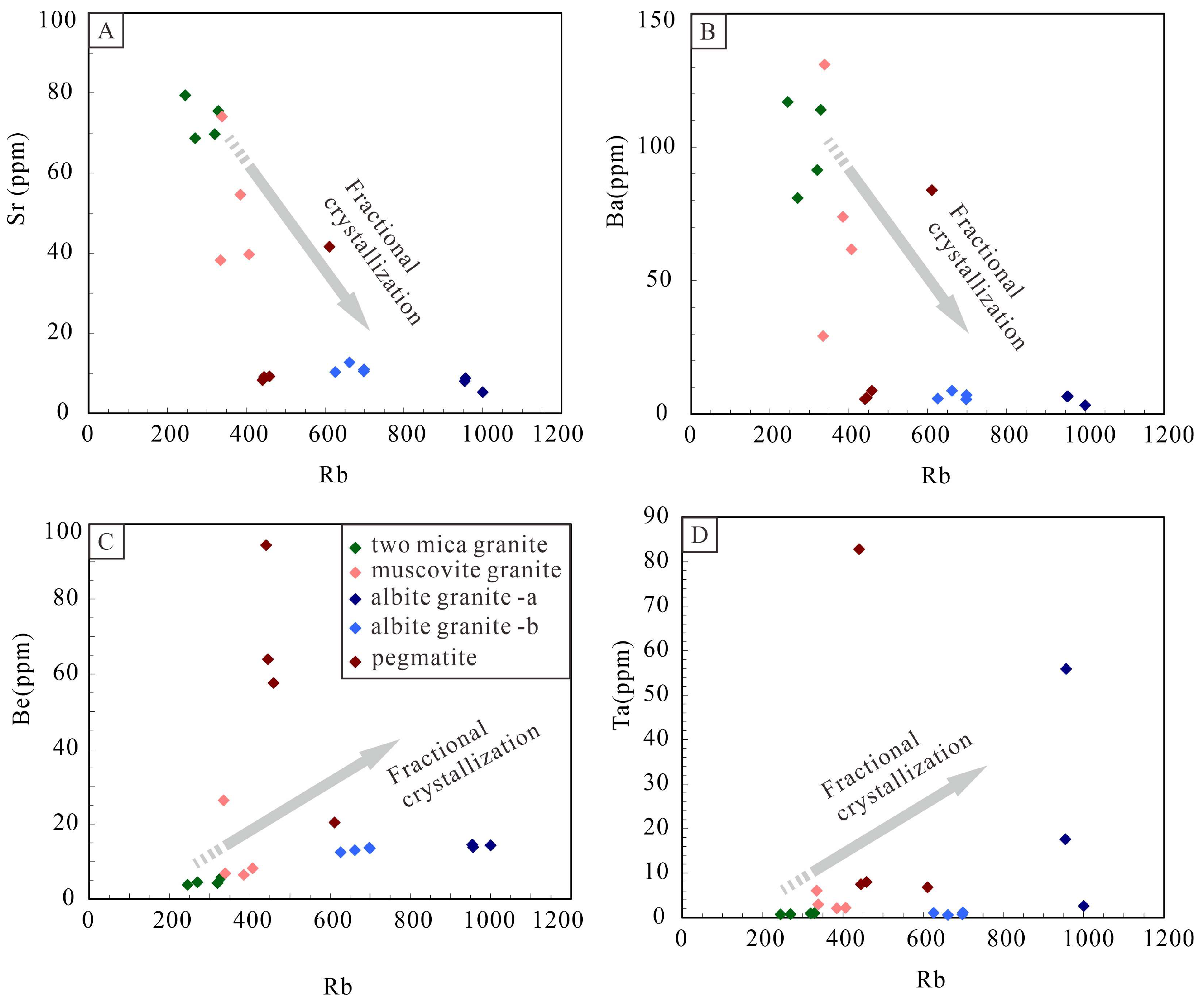 Minerals 13 01456 g014