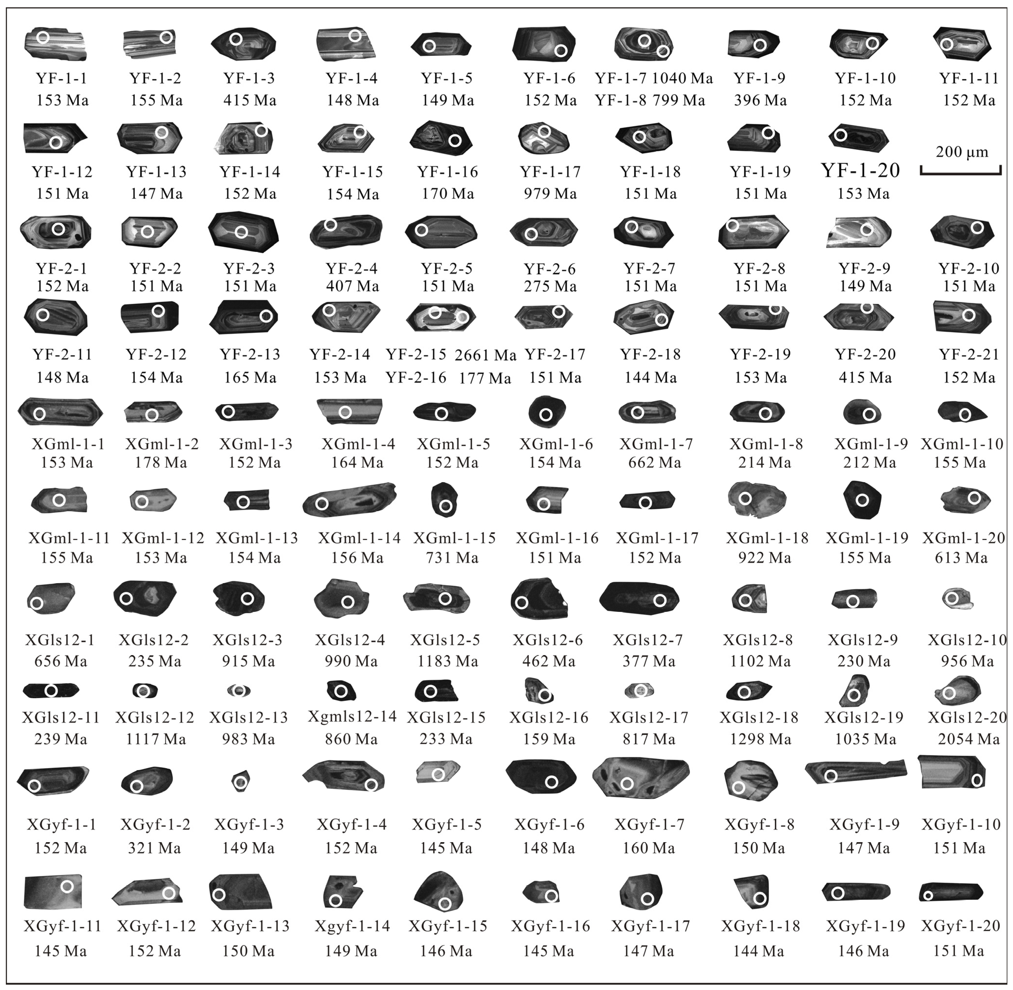 Minerals 13 01457 g005