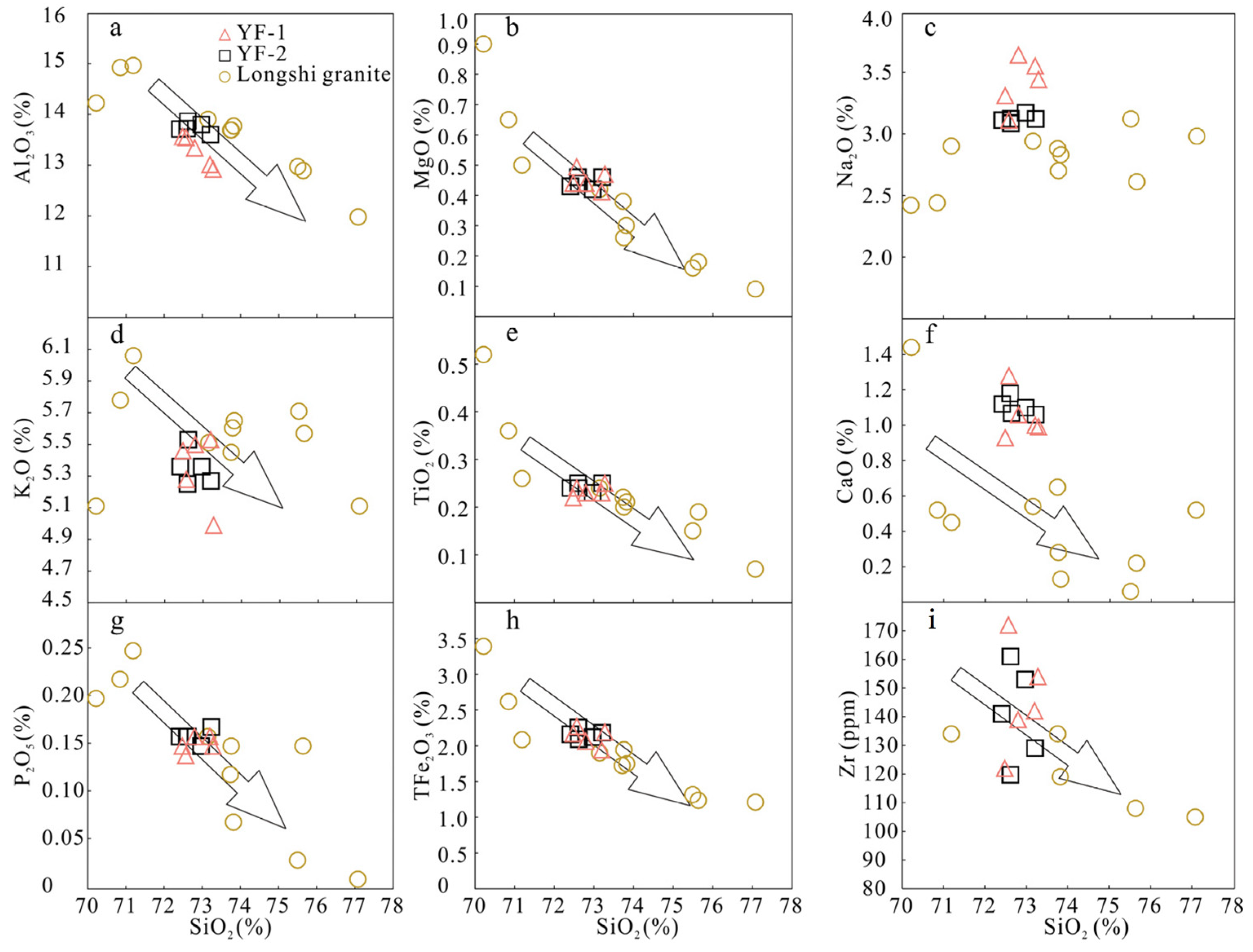 Minerals 13 01457 g008