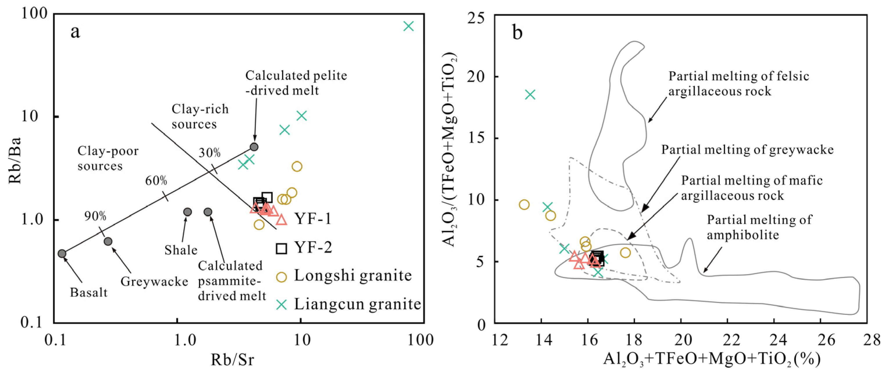 Minerals 13 01457 g012