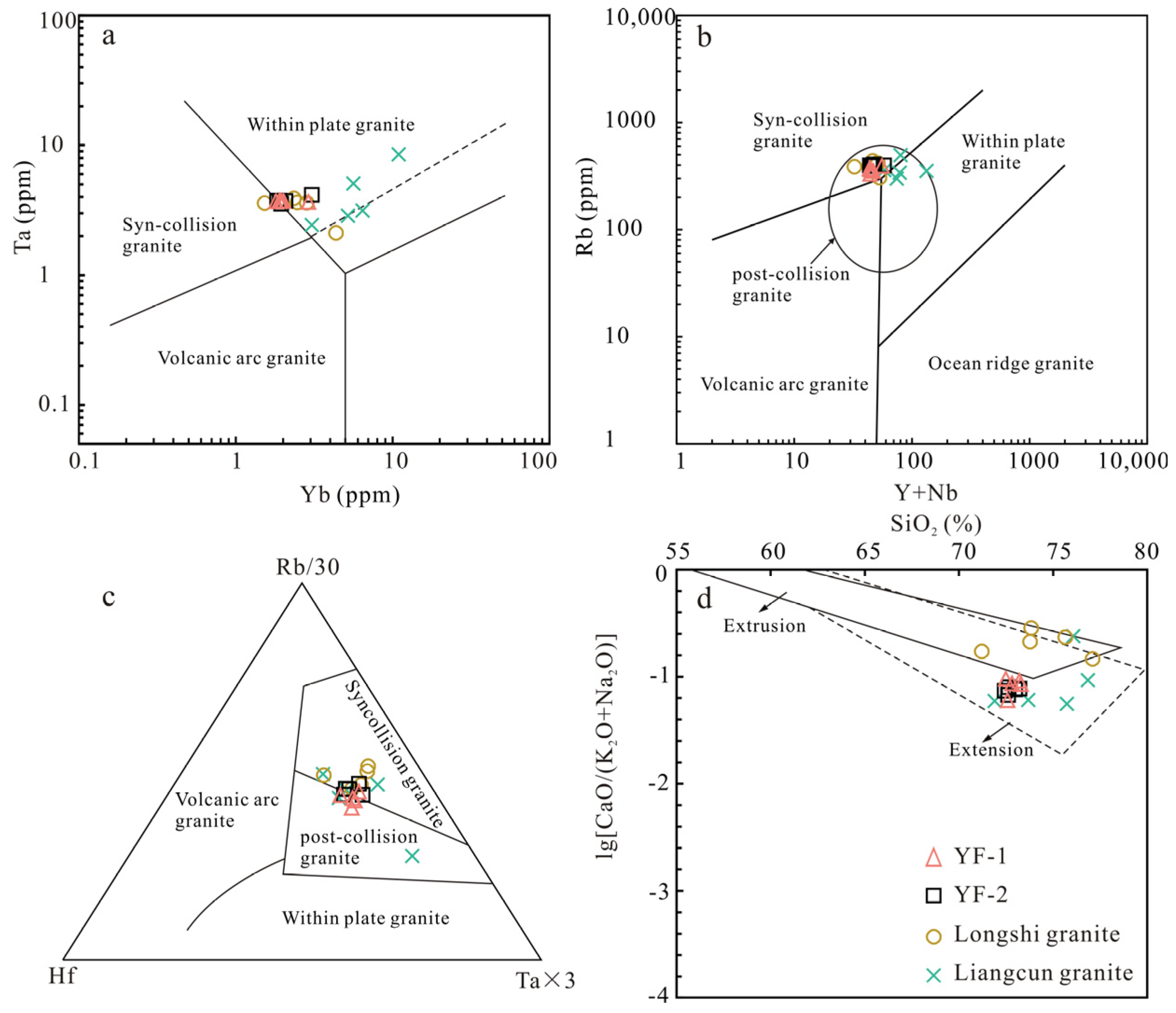 Minerals 13 01457 g013