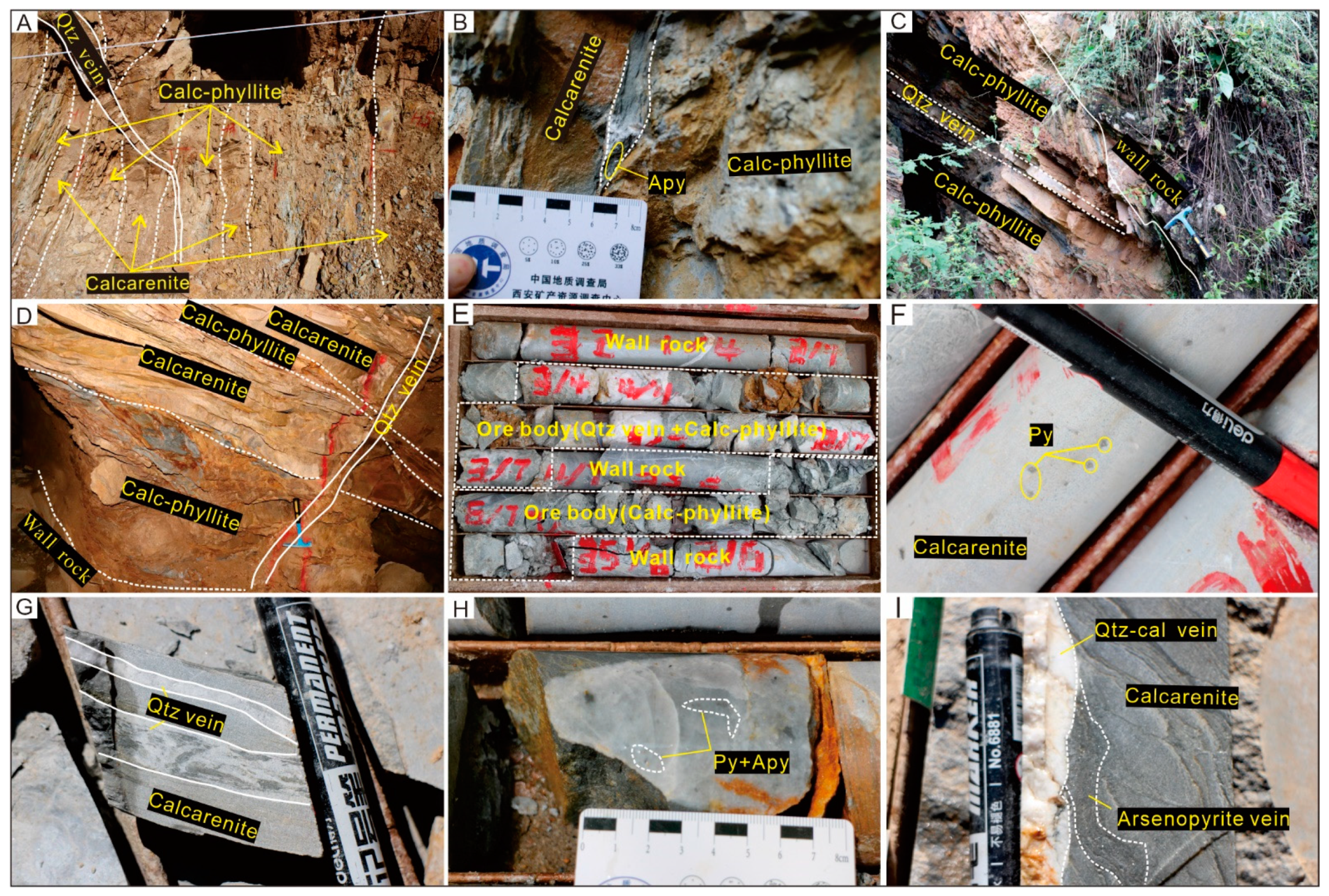 Minerals 13 01459 g004