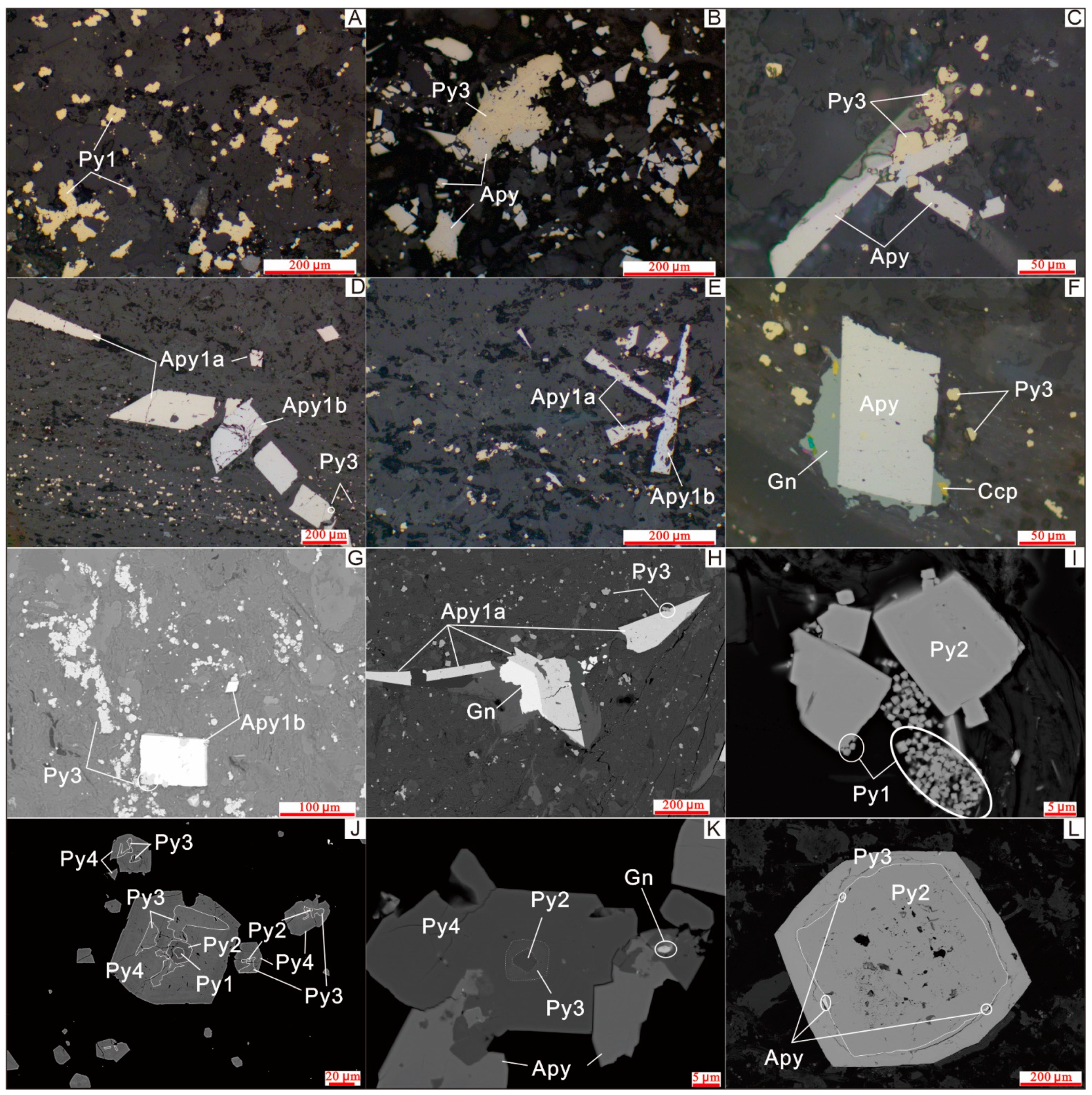 Minerals 13 01459 g005