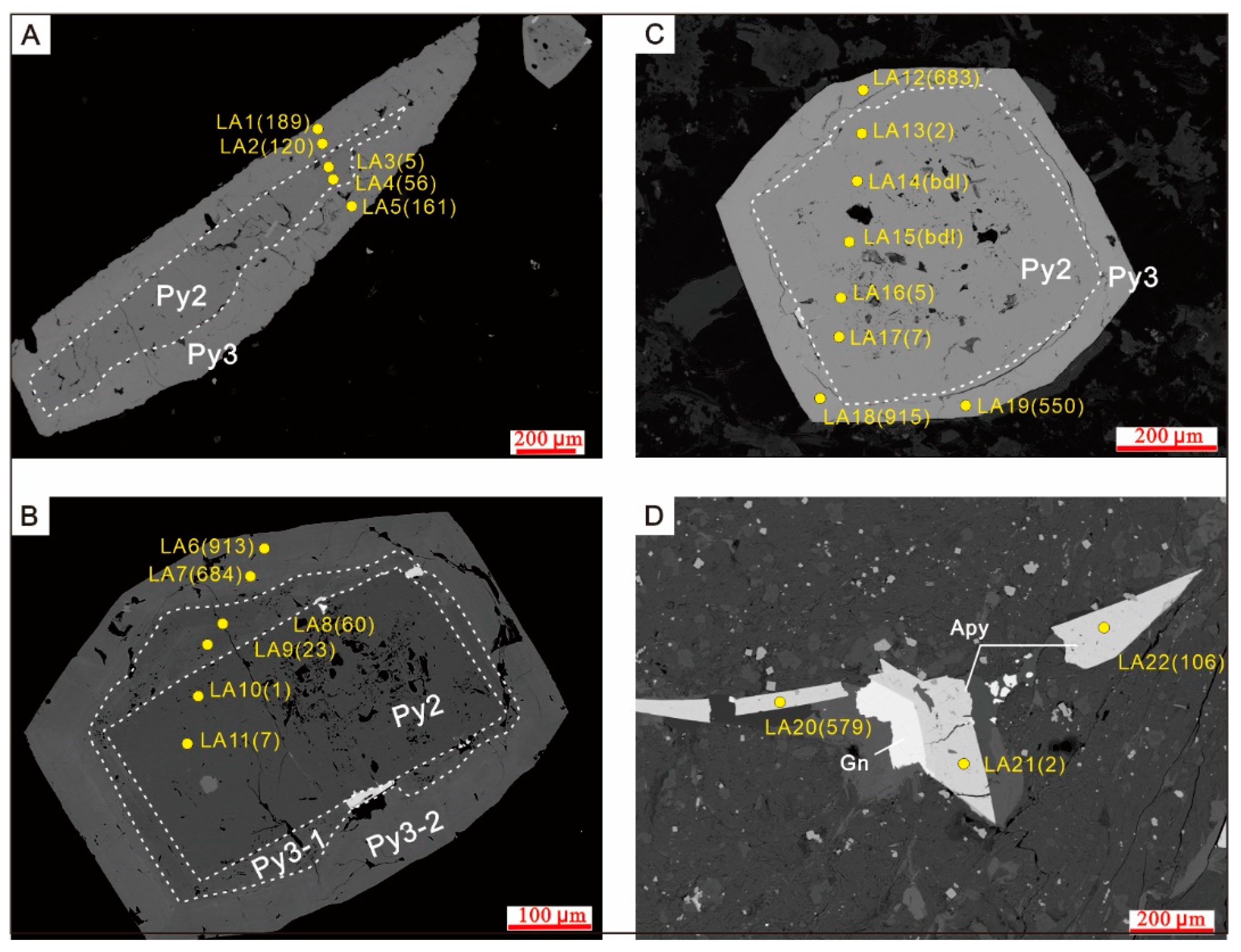 Minerals 13 01459 g008